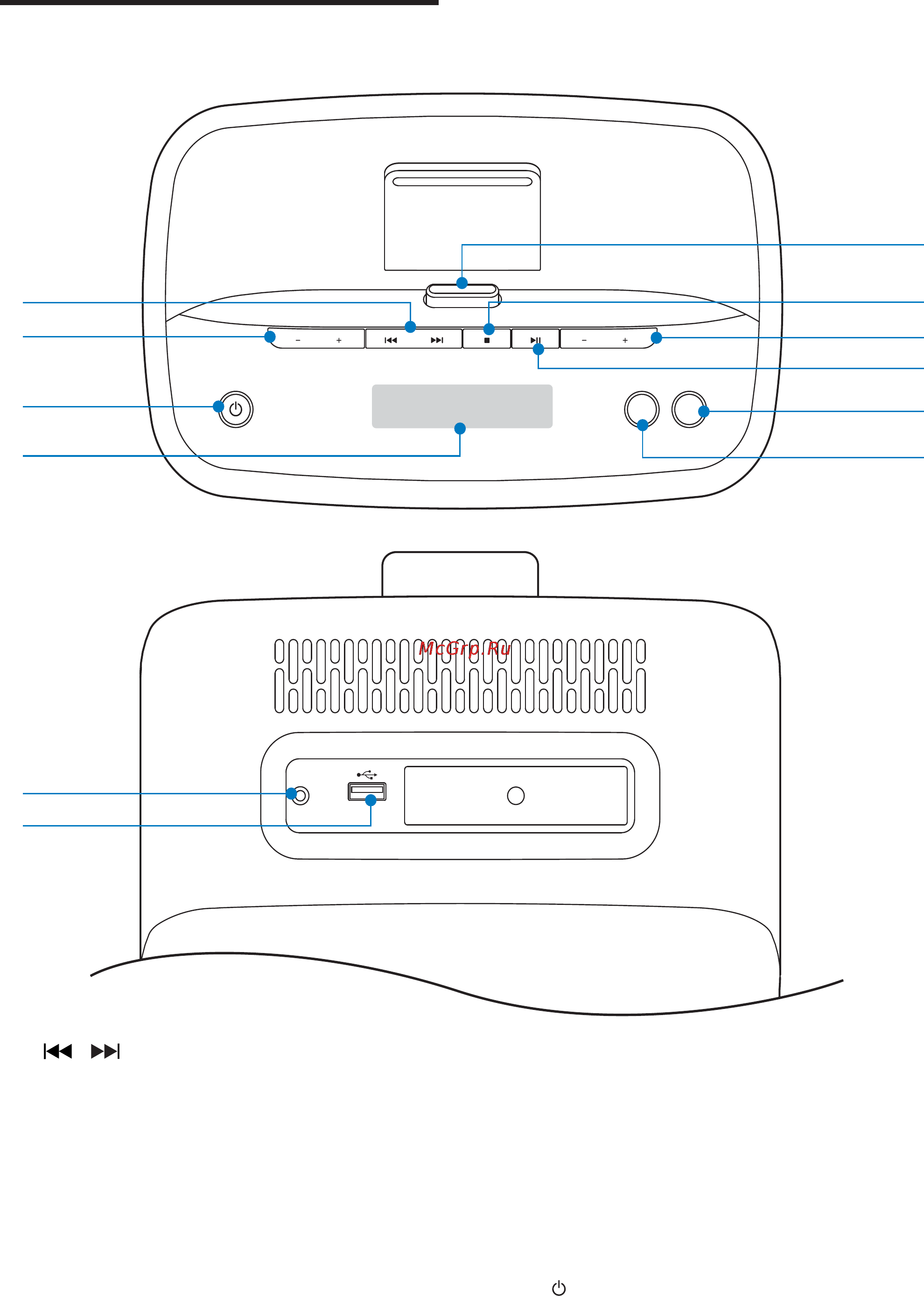 Philips DC5070/10 [7/25] Описание основного устройства
