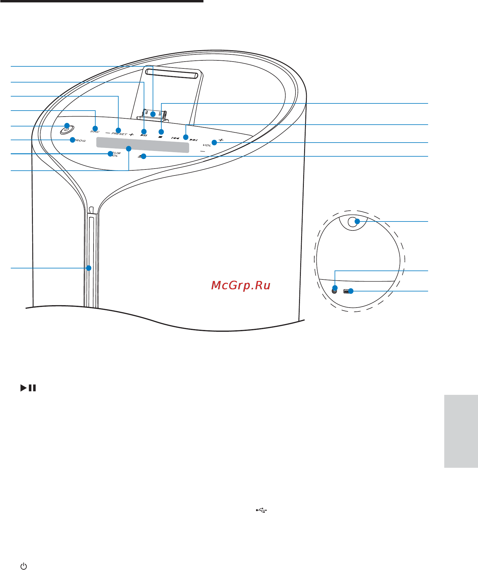 Philips DCM5090/10 [8/28] Описание основного устройства