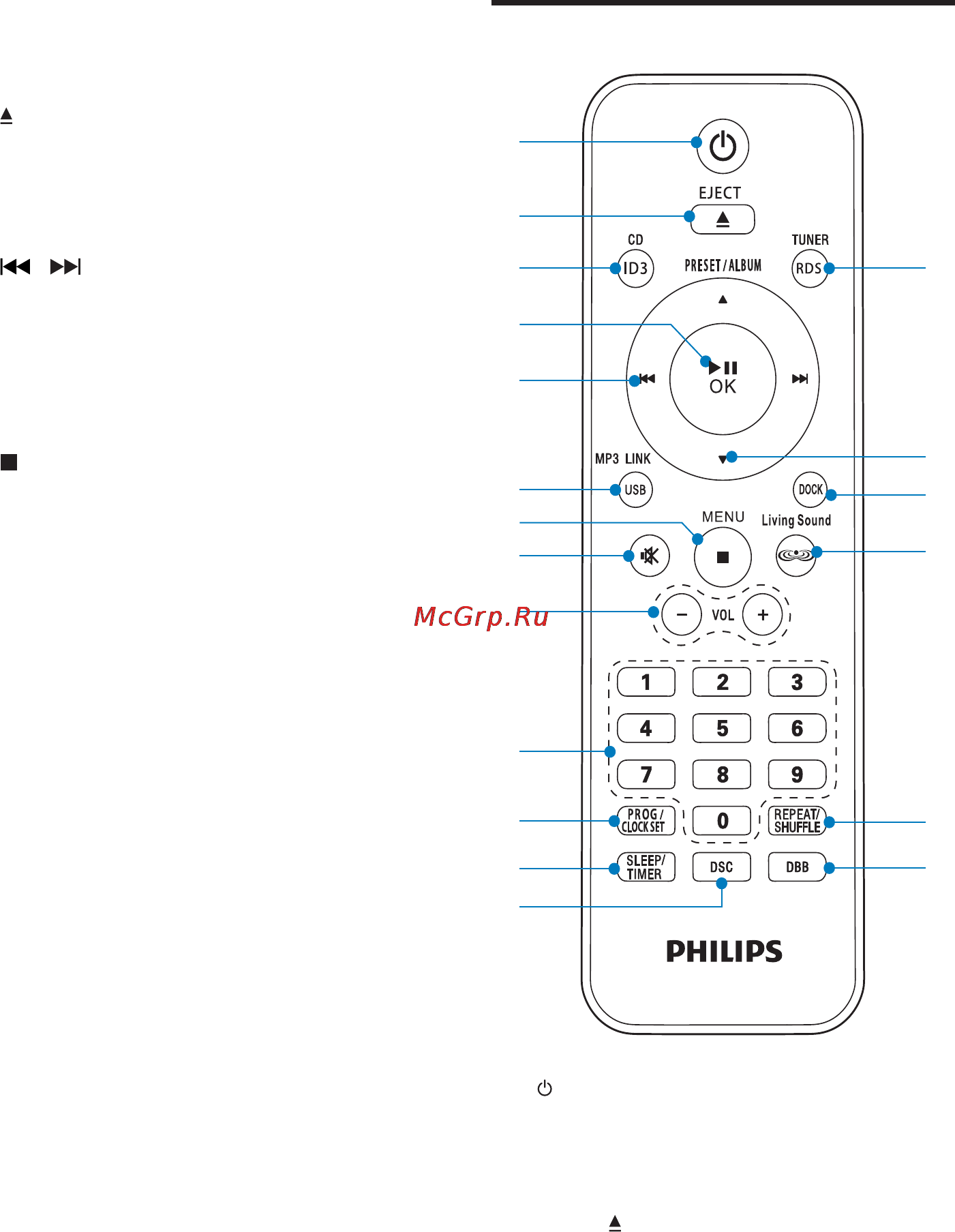 Philips DCM5090/10 [9/28] Описание пульта ду