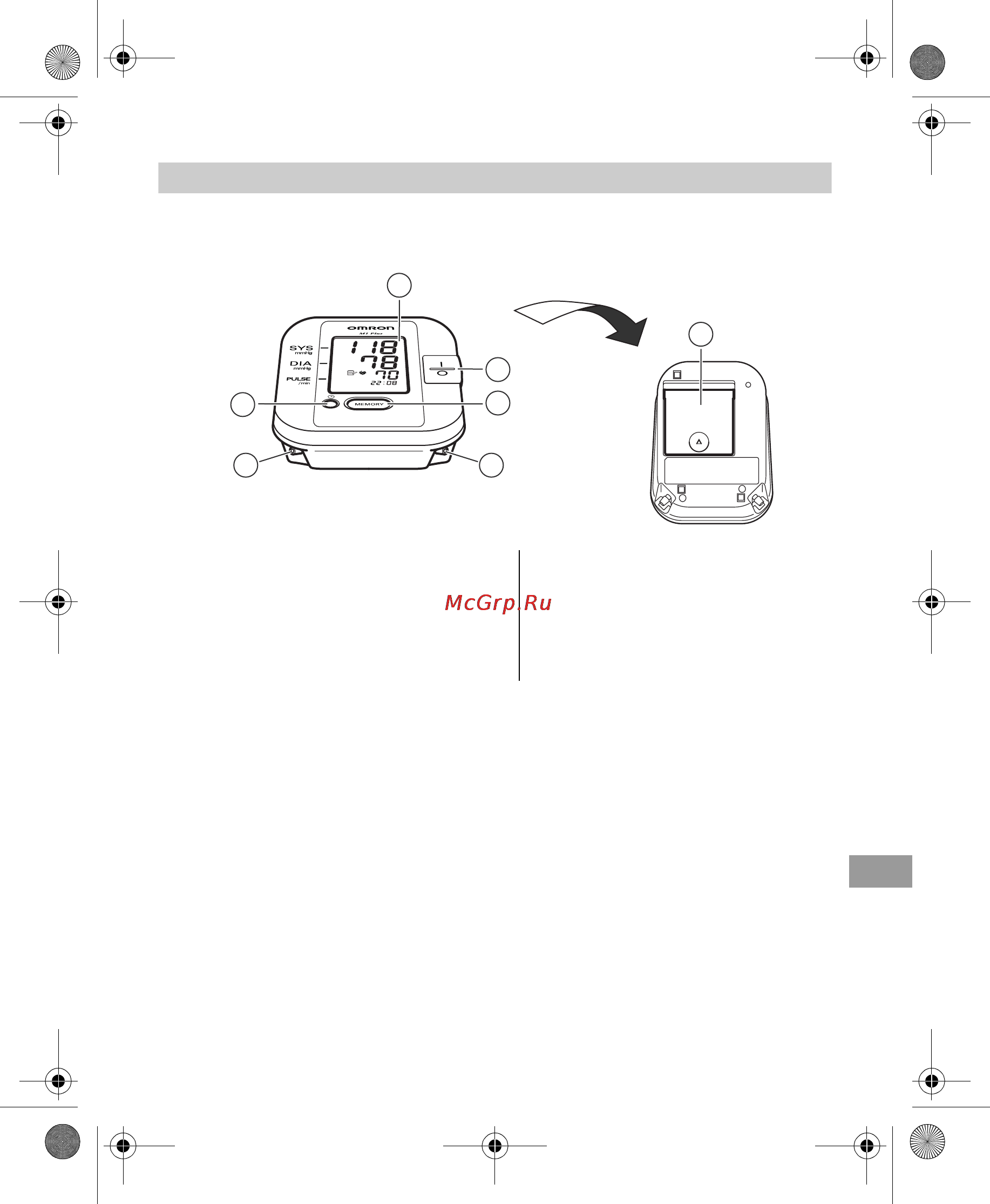 Omron M1 Plus [157/342] Descripción general