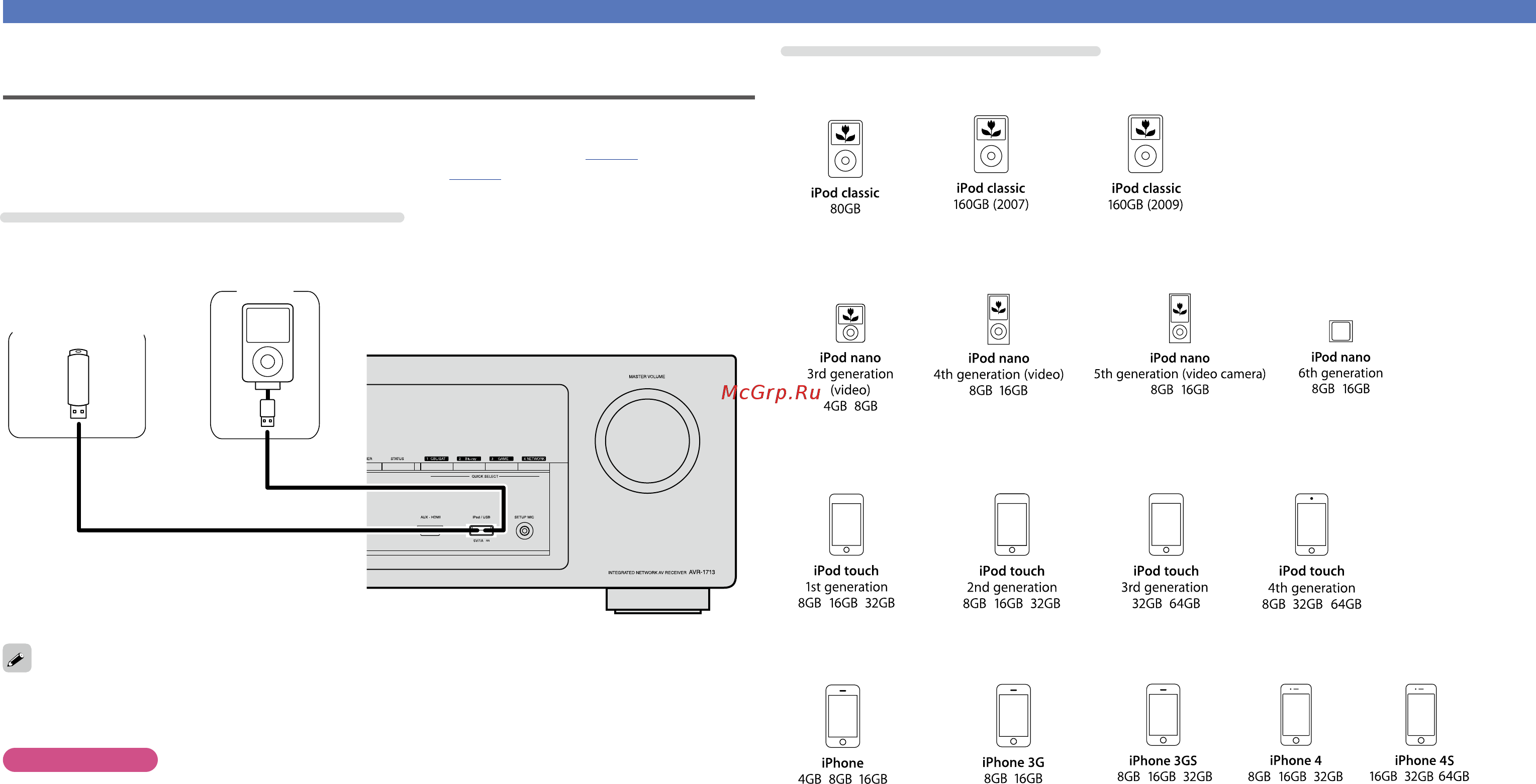 Denon AVR-1713BL [19/134] Подключение ipod или запоминающего устройства usb в порт usb ipod