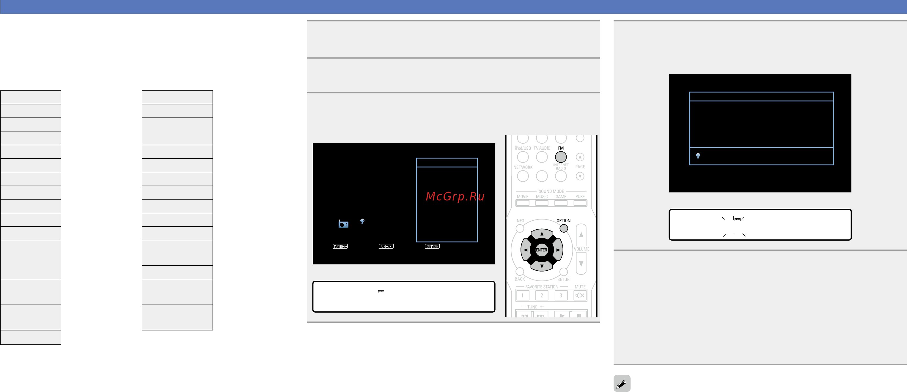 Denon AVR-1713BL [46/134] N n pty search