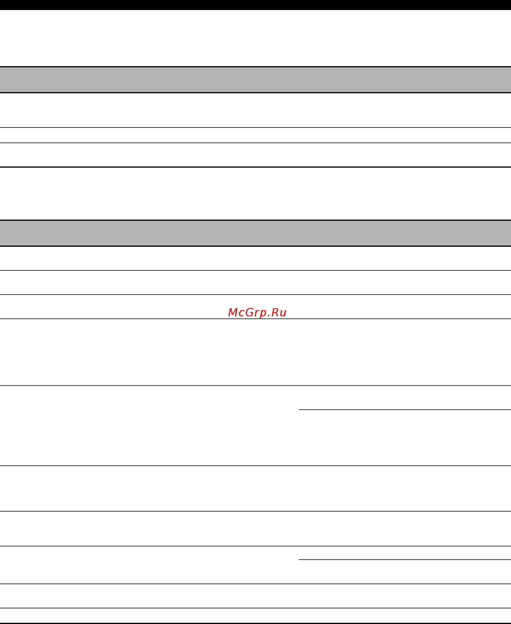 Yamaha RX-V663 Black [118/141] Auto setup