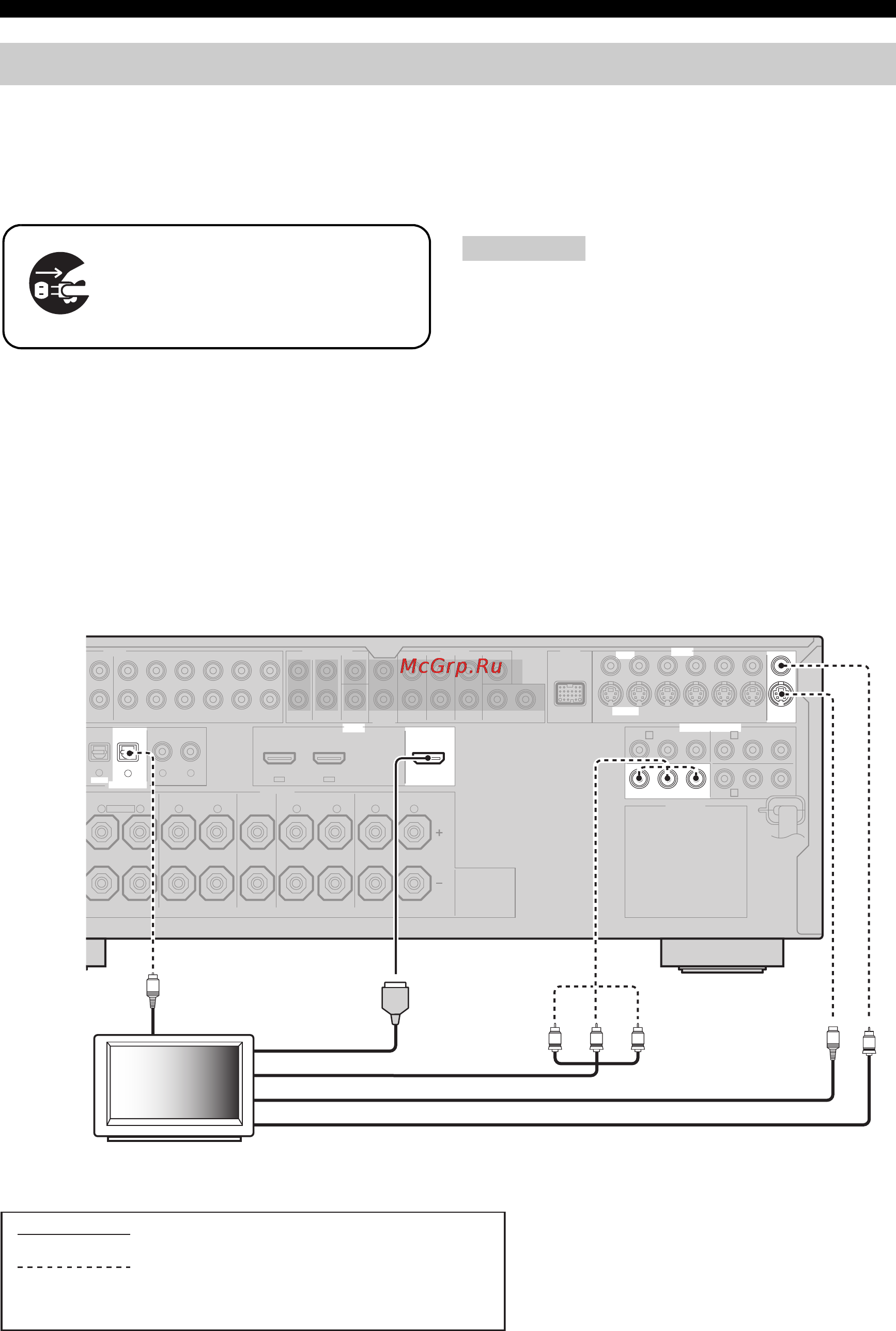 Yamaha RX-V663 Black [22/141] Подключите телевизор или проектор к гнезду hdmi out гнездам component video monitor out гнезду s video monitor out или гнезду video monitor out данного аппарата