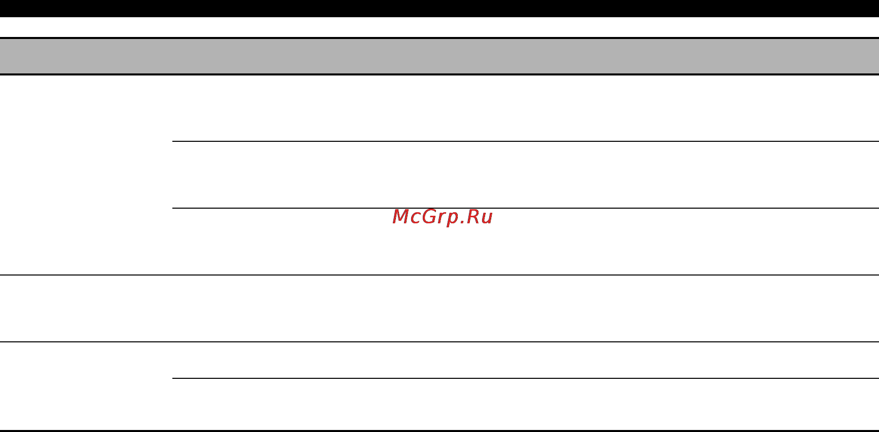 Yamaha RX-V663 Black [76/141] Информация сигнала