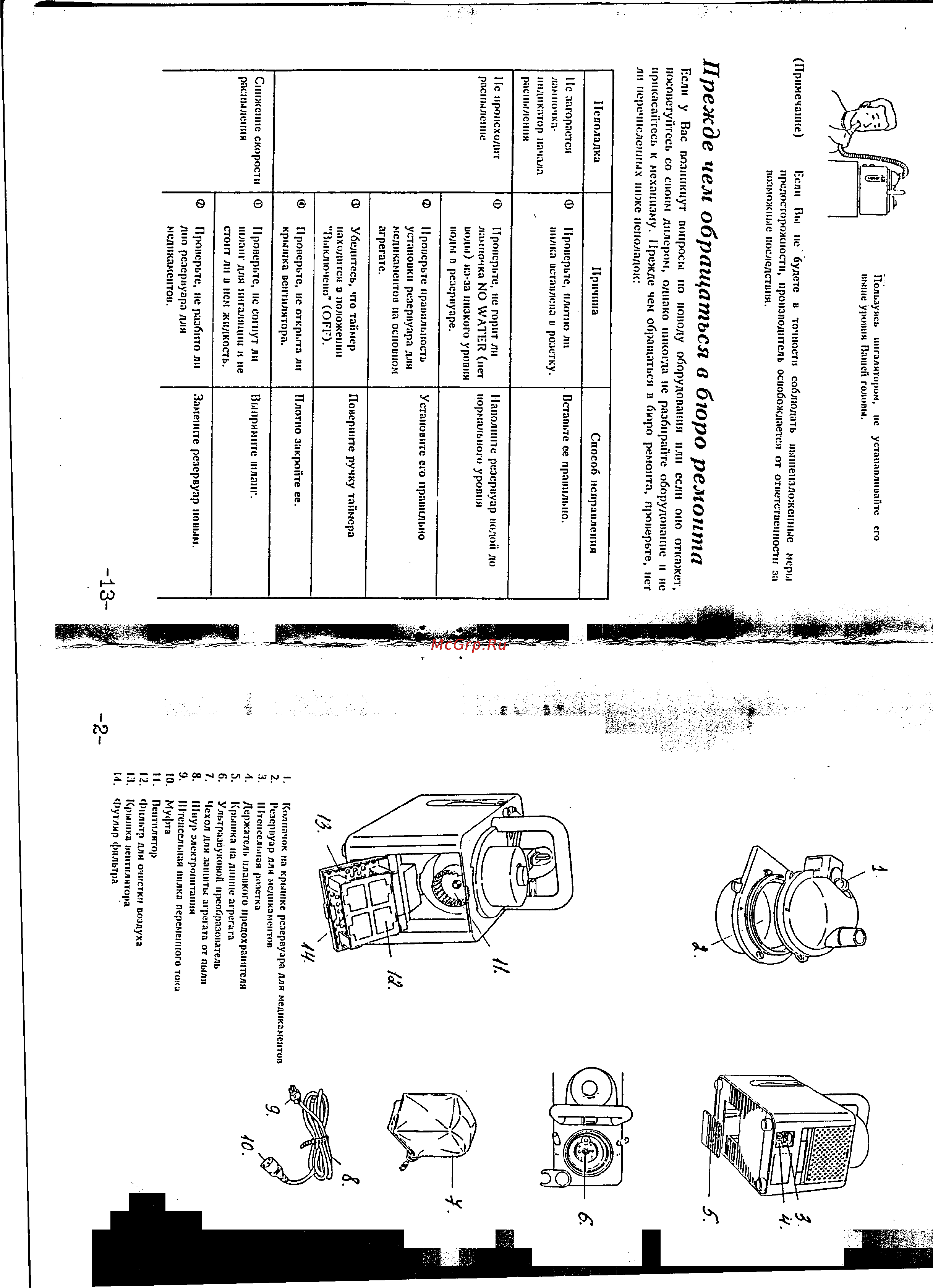 Omron NE-U12 [3/8] Прежде чем обращаться в бюро ремонта
