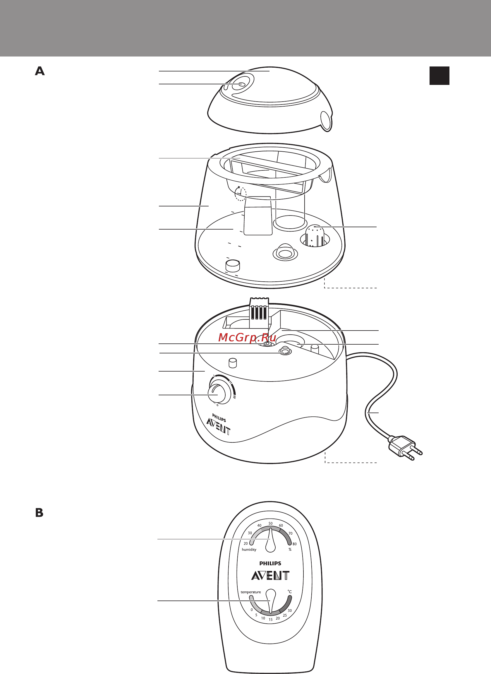 Philips AVENT SCH580 Инструкция по эксплуатации онлайн [3/126] 69741