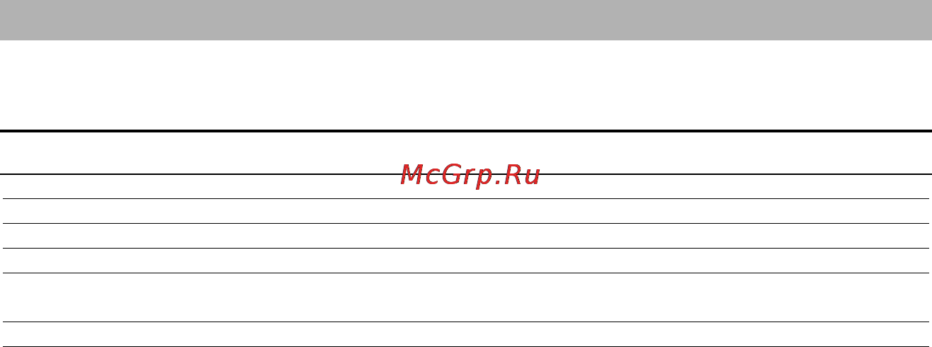 Omron Flex Temp II Инструкция по эксплуатации онлайн [9/16] 69751