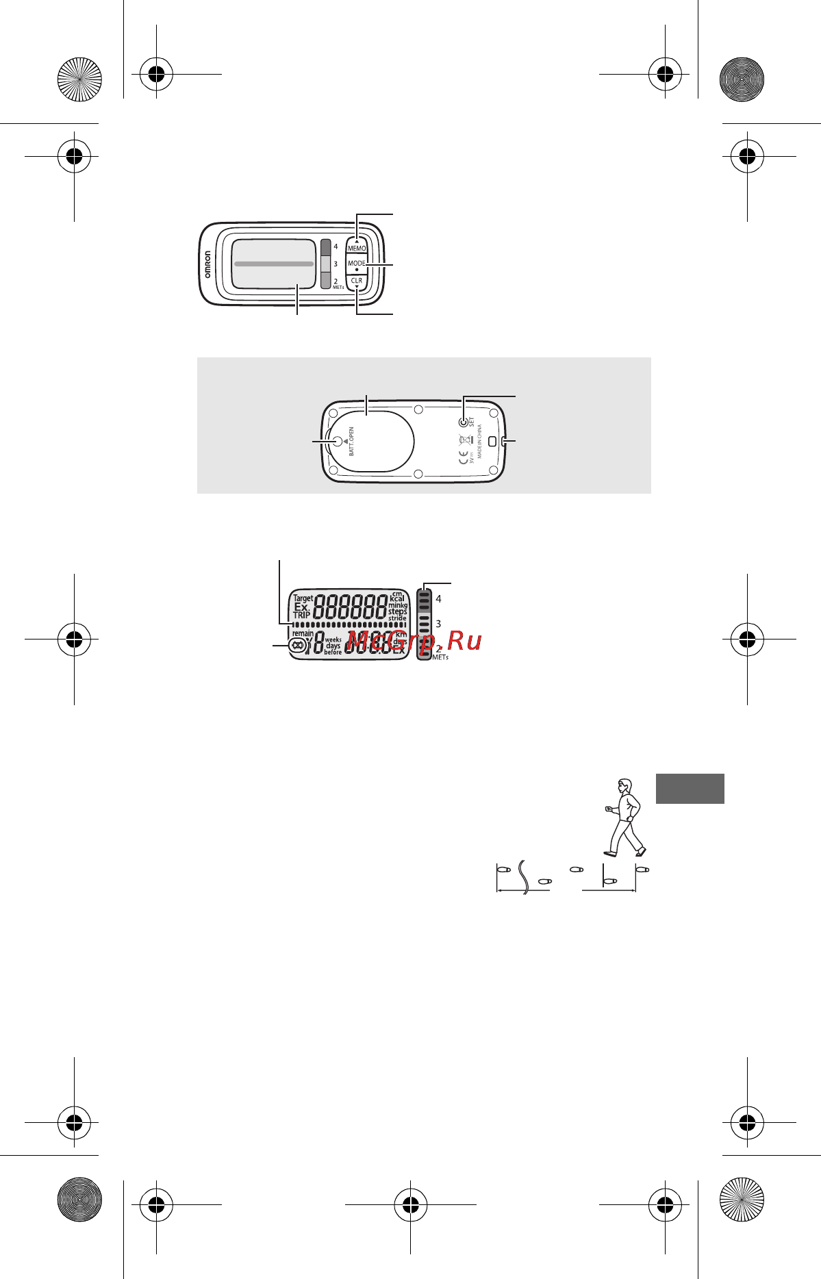 Omron Walking style Pro (HJ-720IT) [41/74] Знакомство с прибором