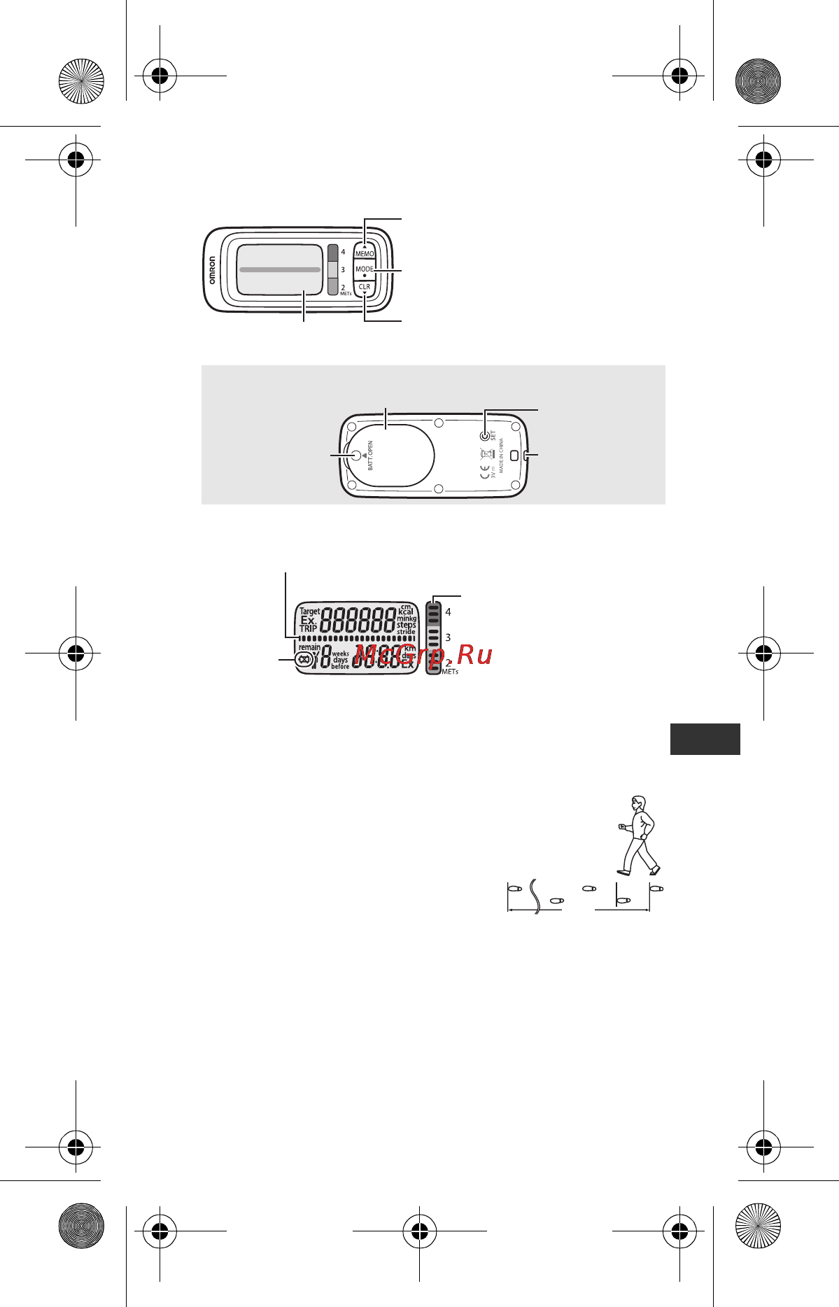Omron Walking style X [5/74] Descripción de la unidad