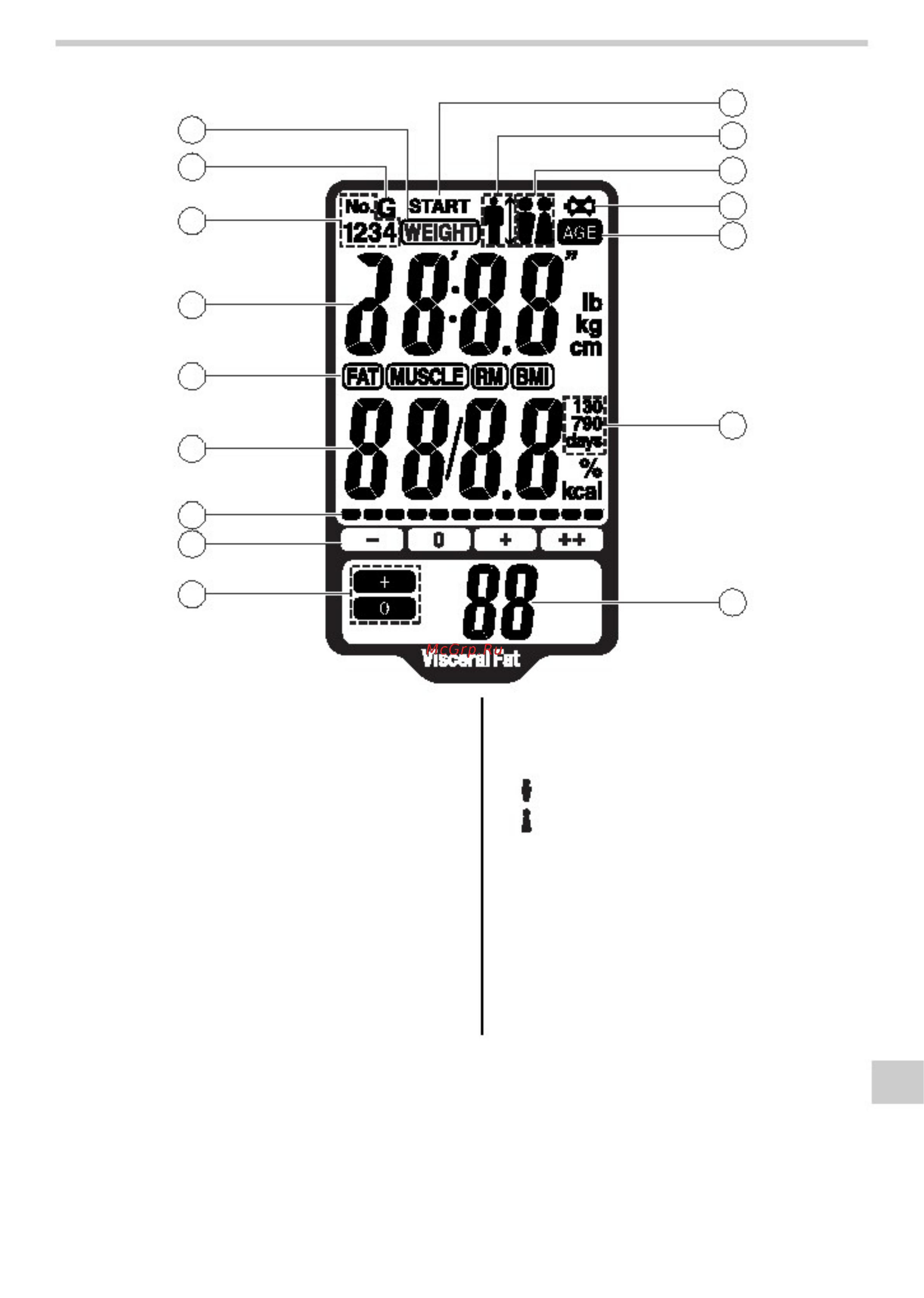 Omron BF500 [11/46] Дисплей