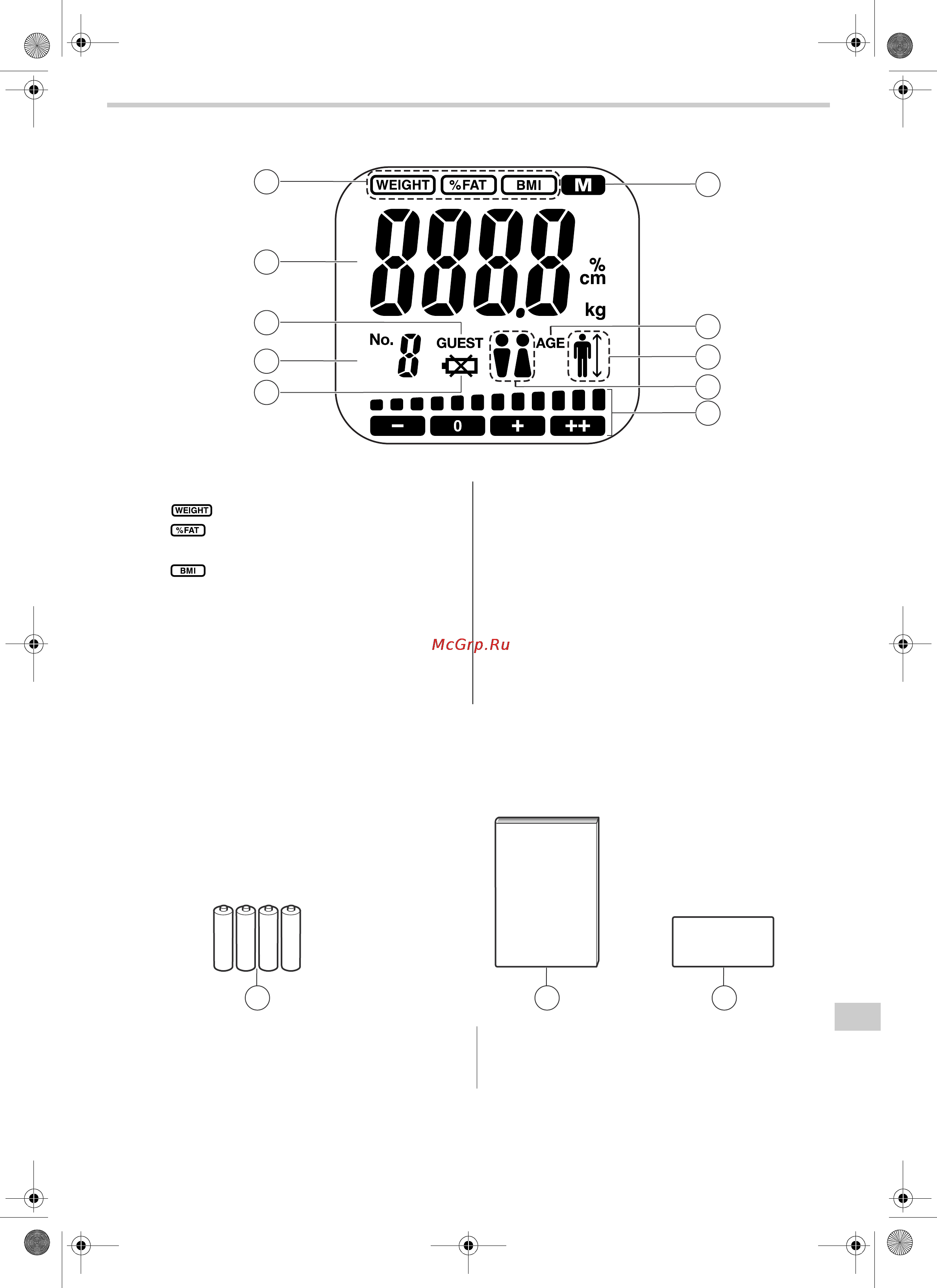 Omron BF400 [9/24] Дисплей