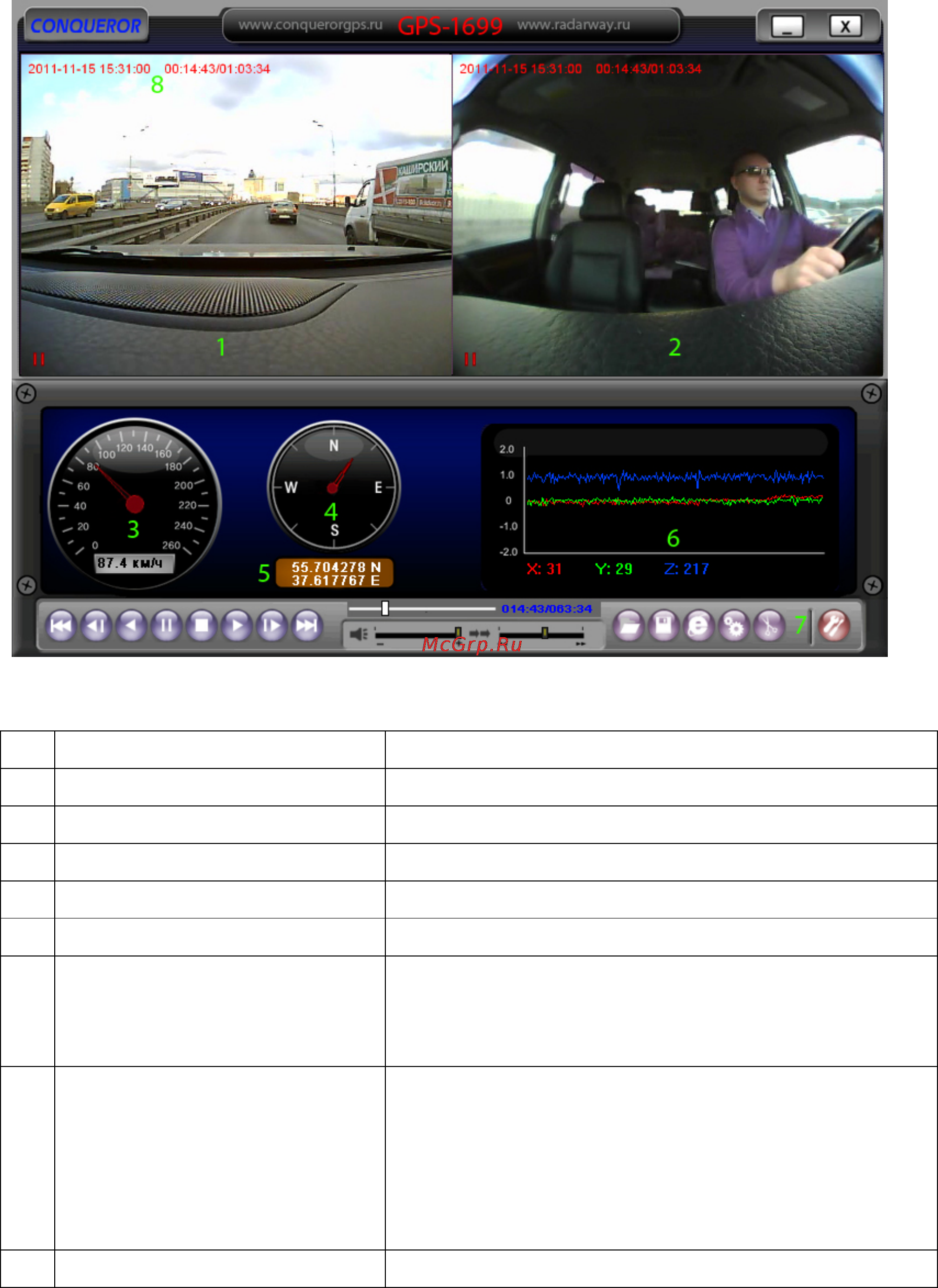 Conqueror GPS-1699R [18/32] Www radarway ru www conquerorgps ru