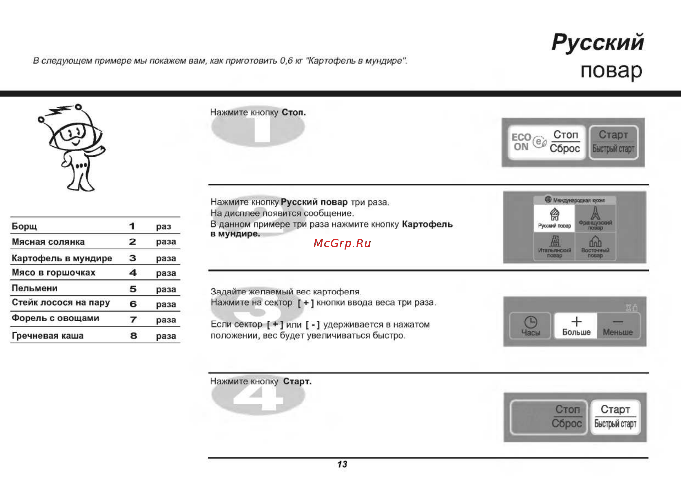 LG MS2042U [13/45] Повар