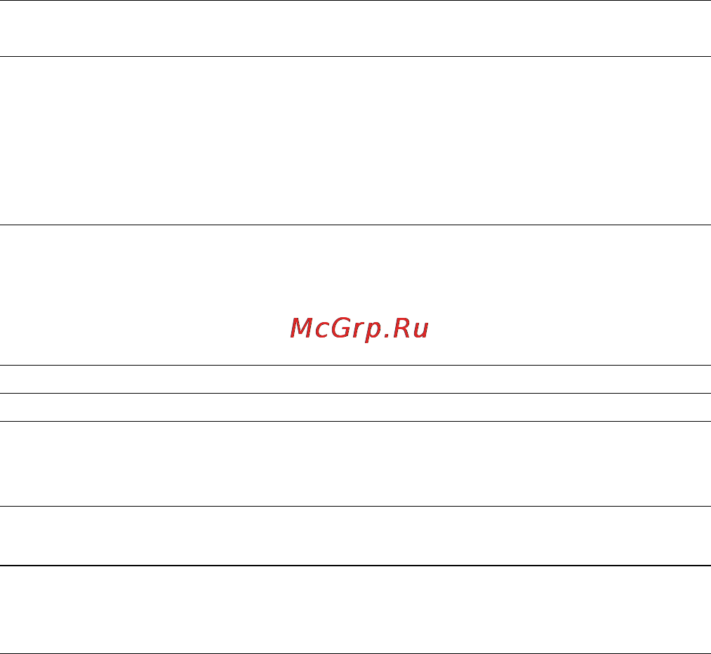 Cs Medica CS-106 с фонендоскопом [15/20] Поверка