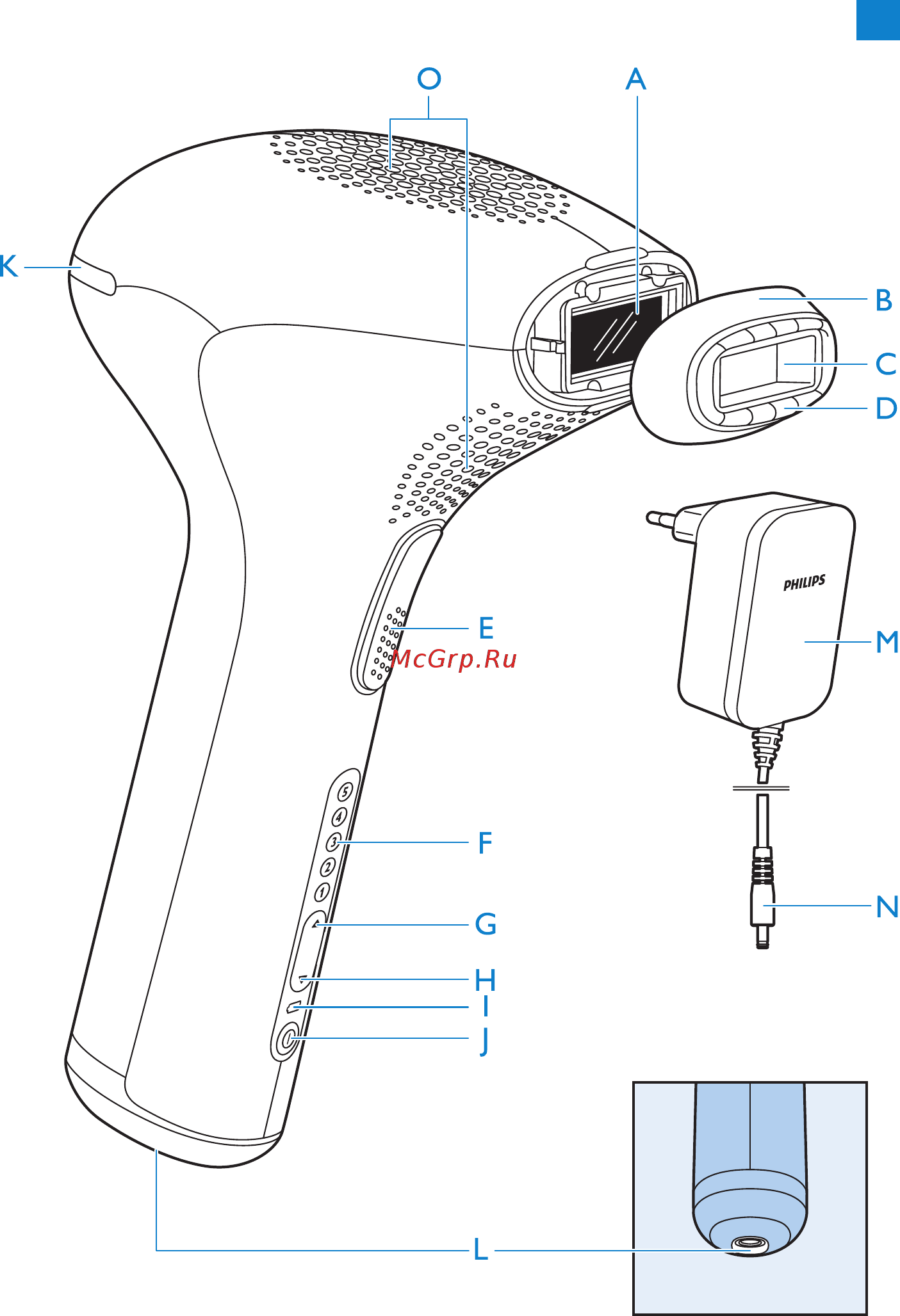 Philips SC2001/01 Инструкция по эксплуатации онлайн [3/33] 69825