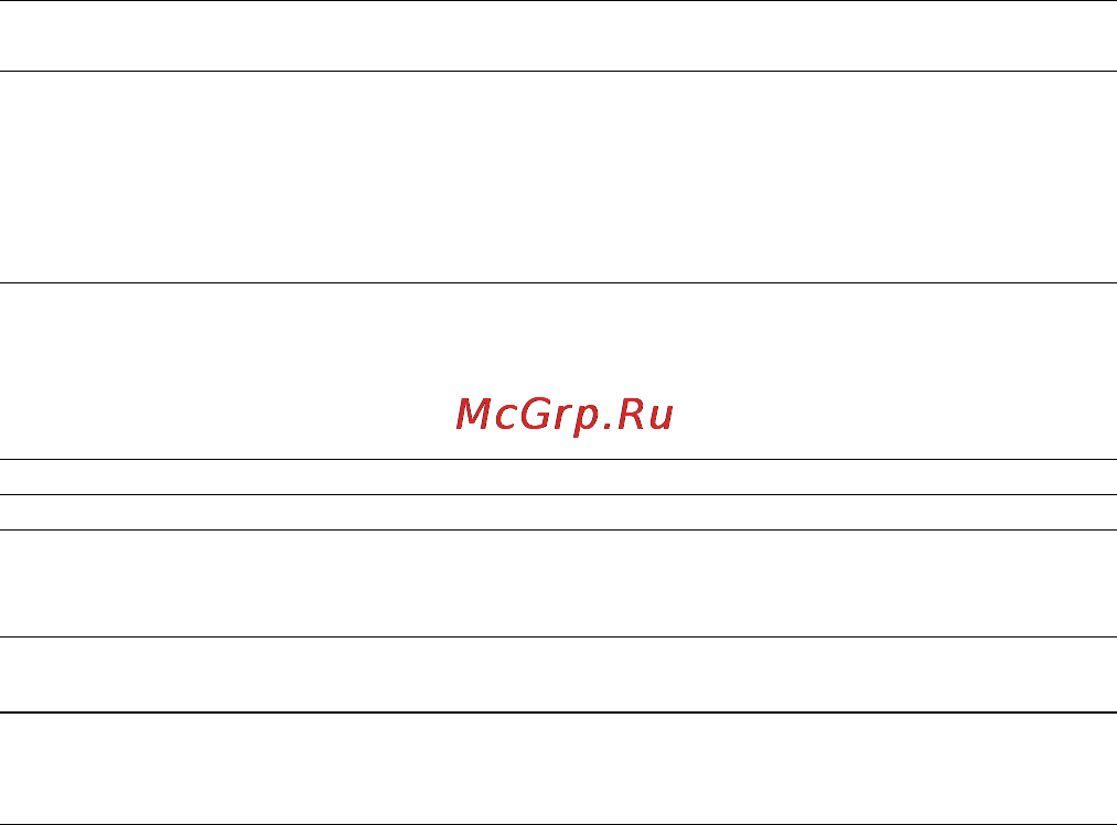 Cs Medica CS-106 без фонендоскопа [15/20] Поверка