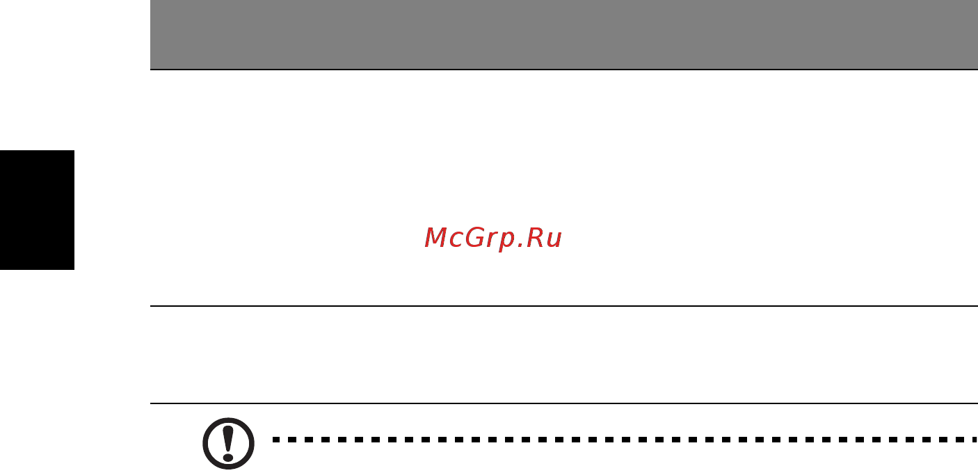 Acer V3-571G-53218G75Makk [46/74] Русский