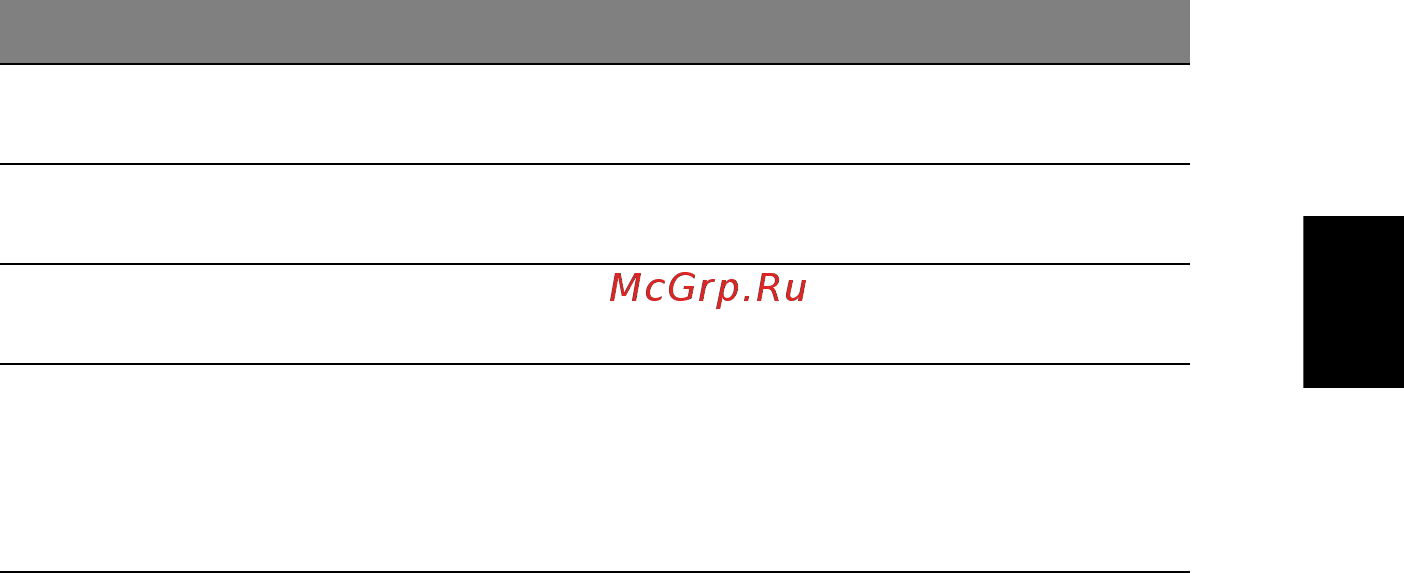 Acer V3-571G-53218G75Makk [65/74] Русский