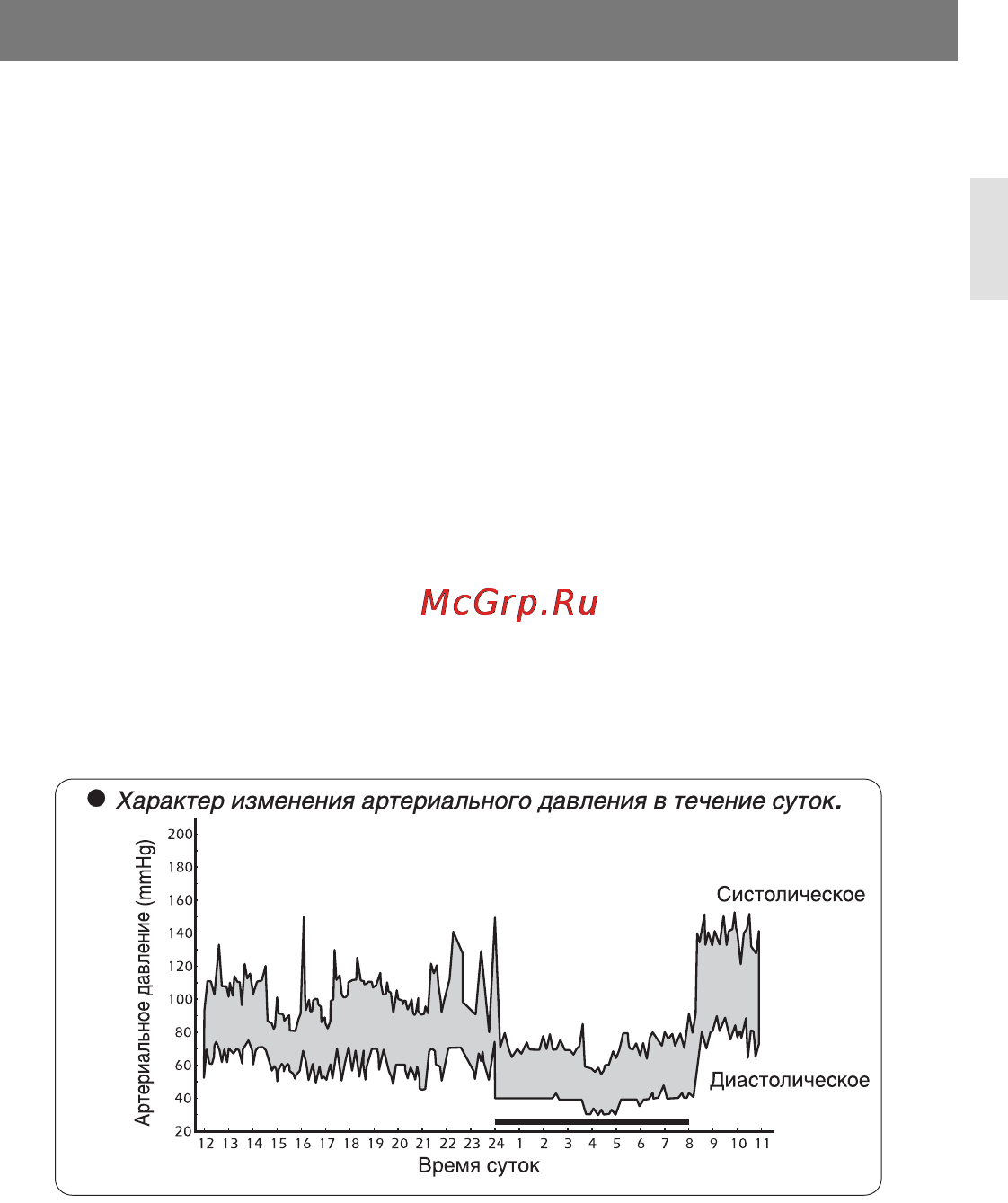 Little Doctor LD7 [5/40] Рекомендации по правильному измерению