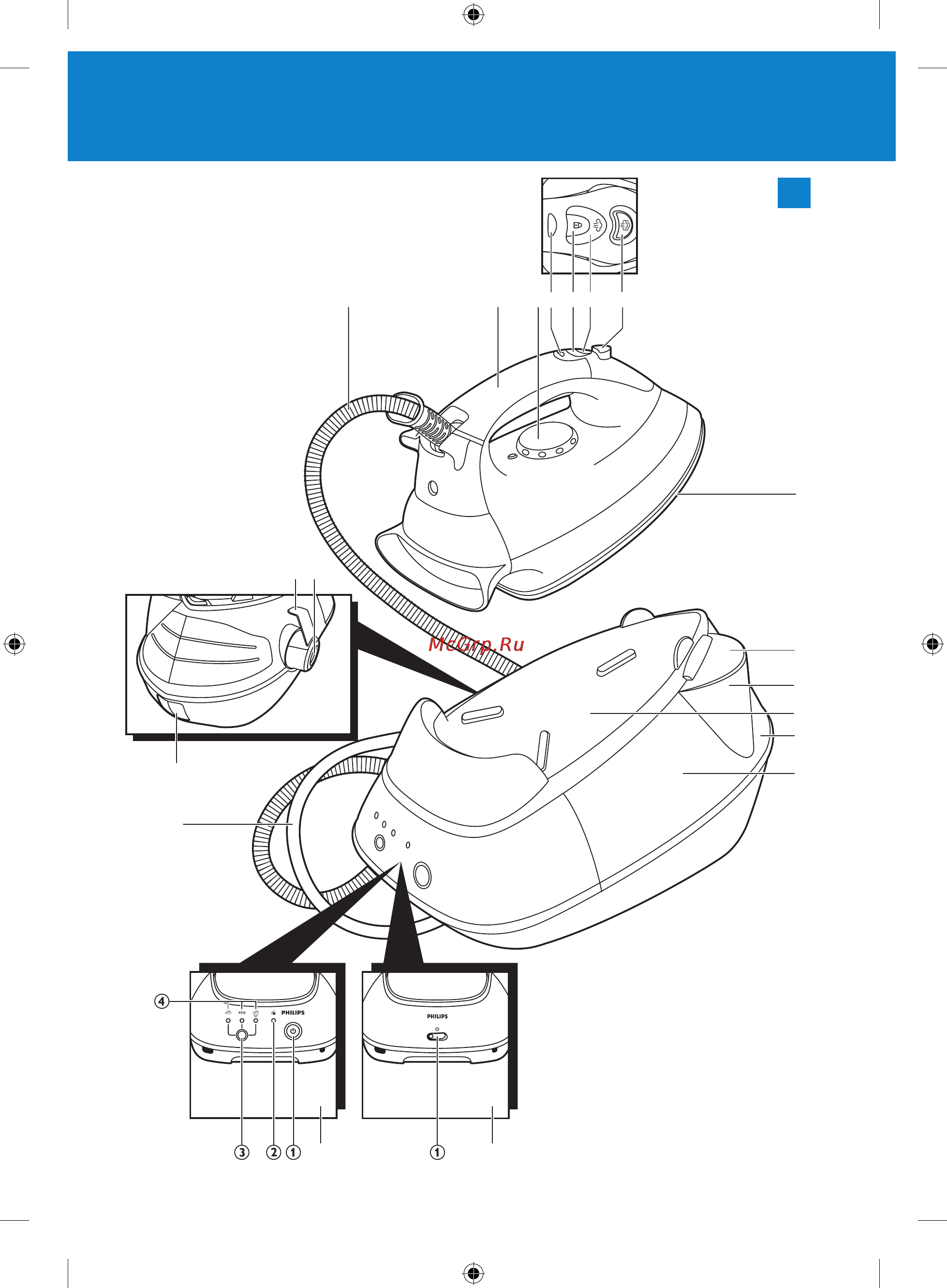 Philips GC7430 Инструкция по эксплуатации онлайн [3/92] 69860