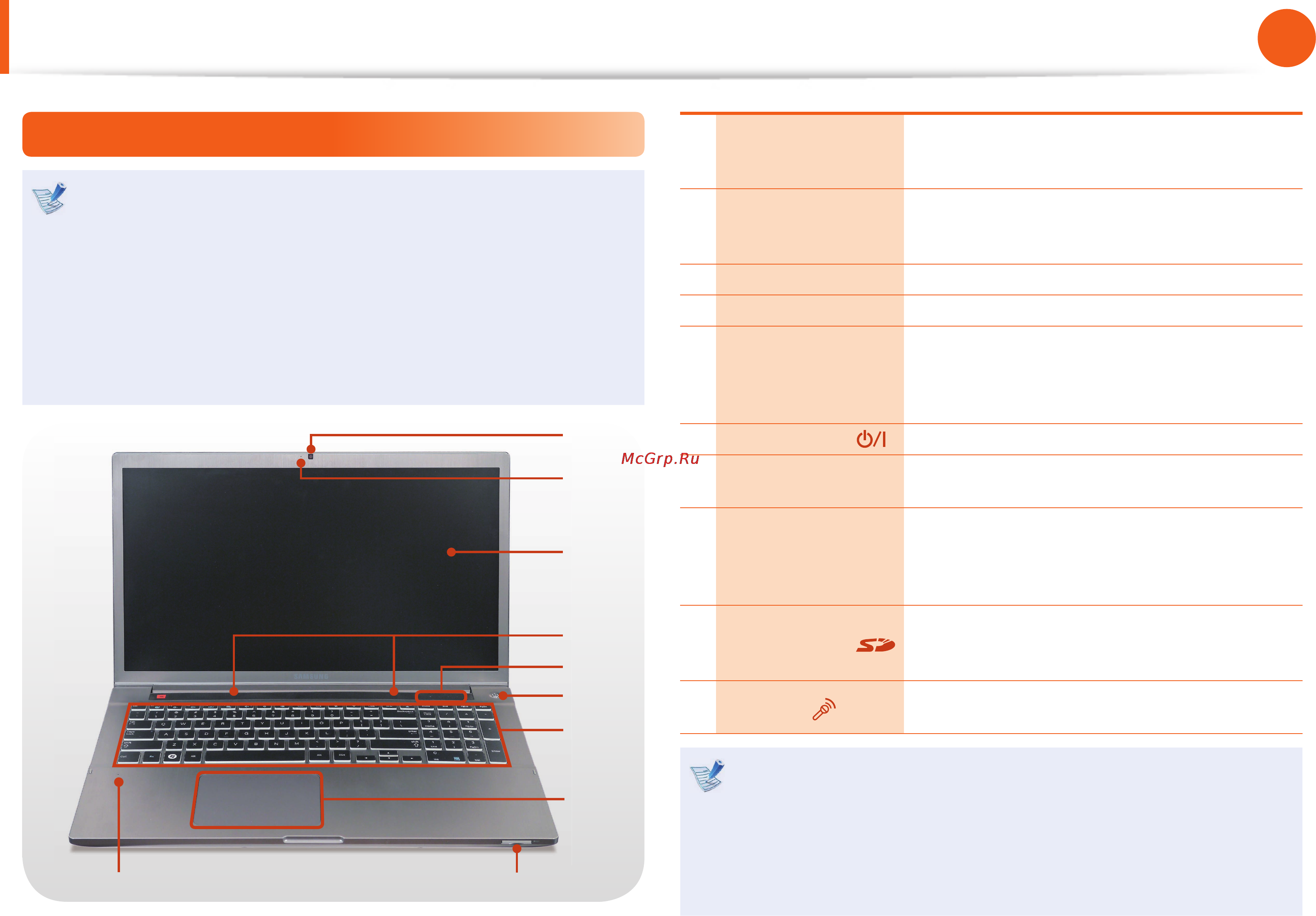 Samsung NP700Z5C-S01RU [27/143] Обзор