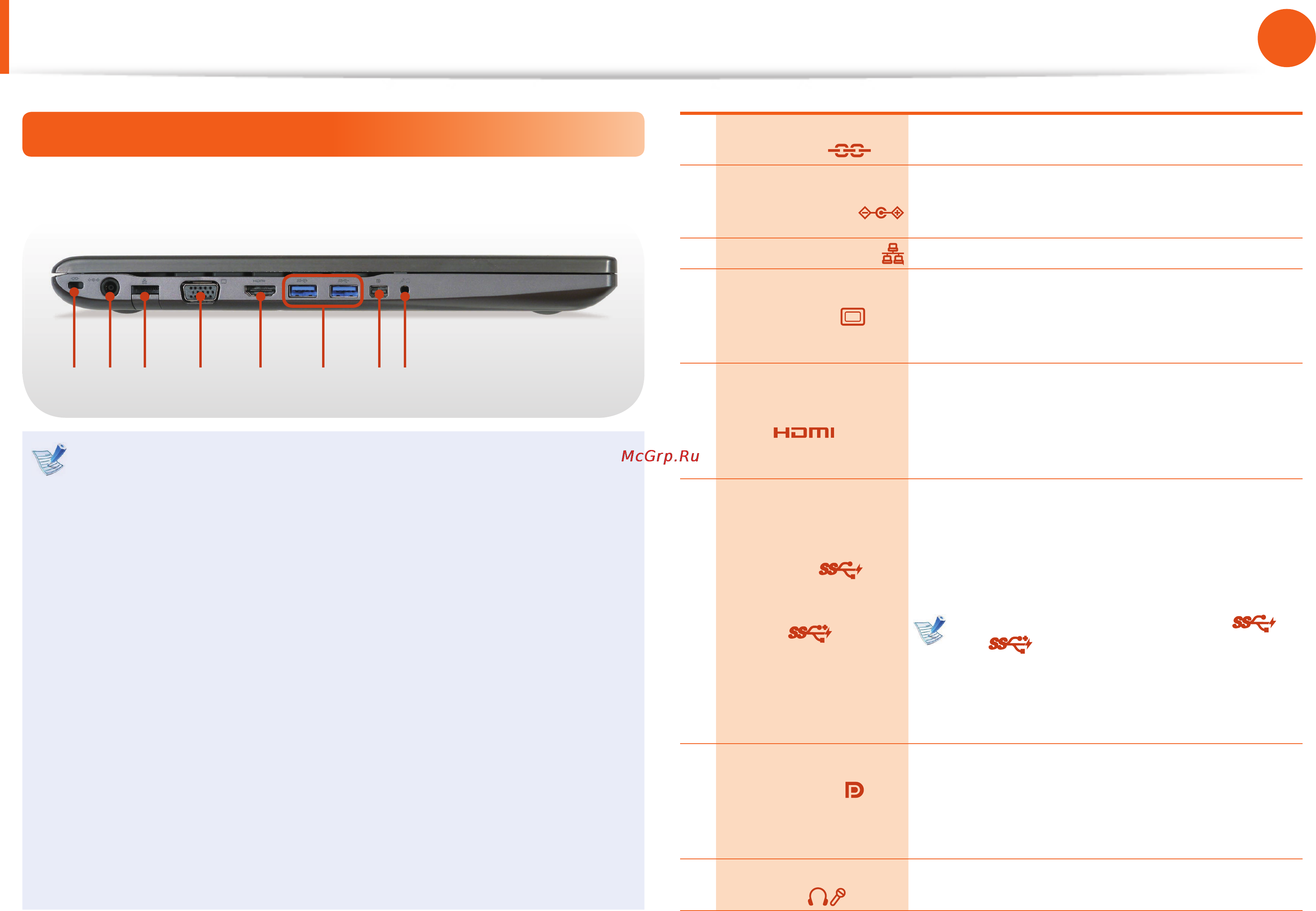 Samsung NP700Z5C-S01RU [30/143] Обзор