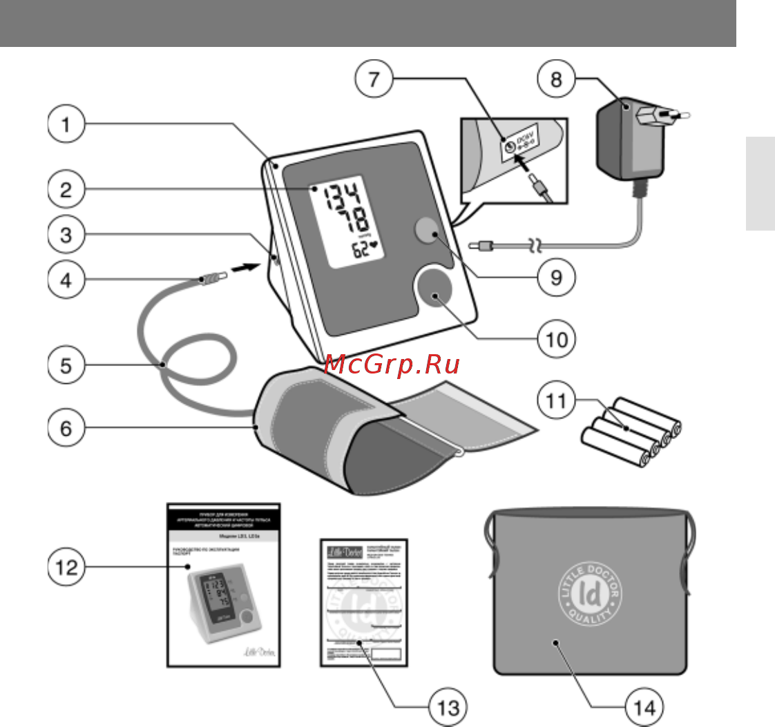 Little Doctor LD5a [3/20] Наименование частей и компонентов