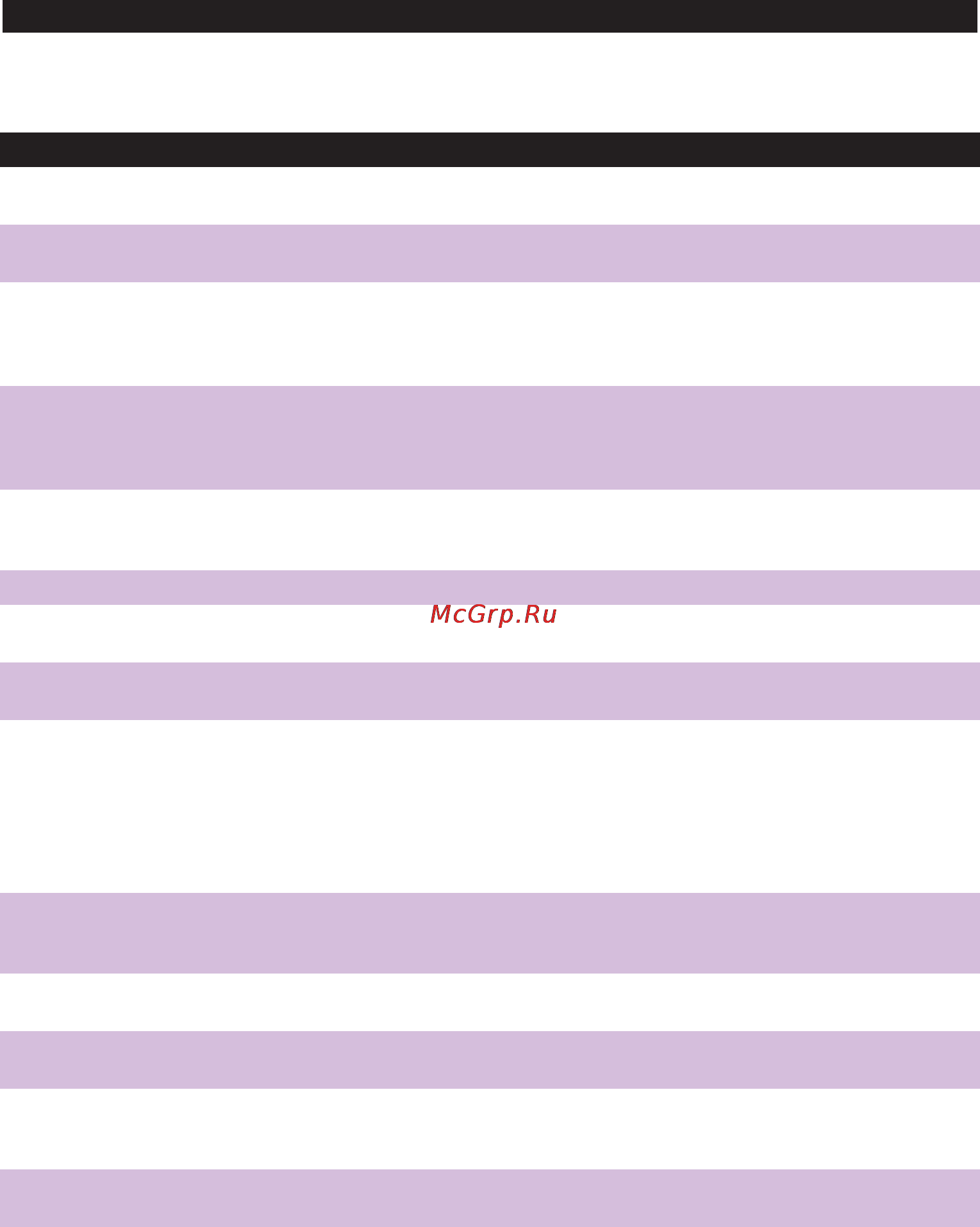 Philips GC8080 [15/102] Troubleshooting
