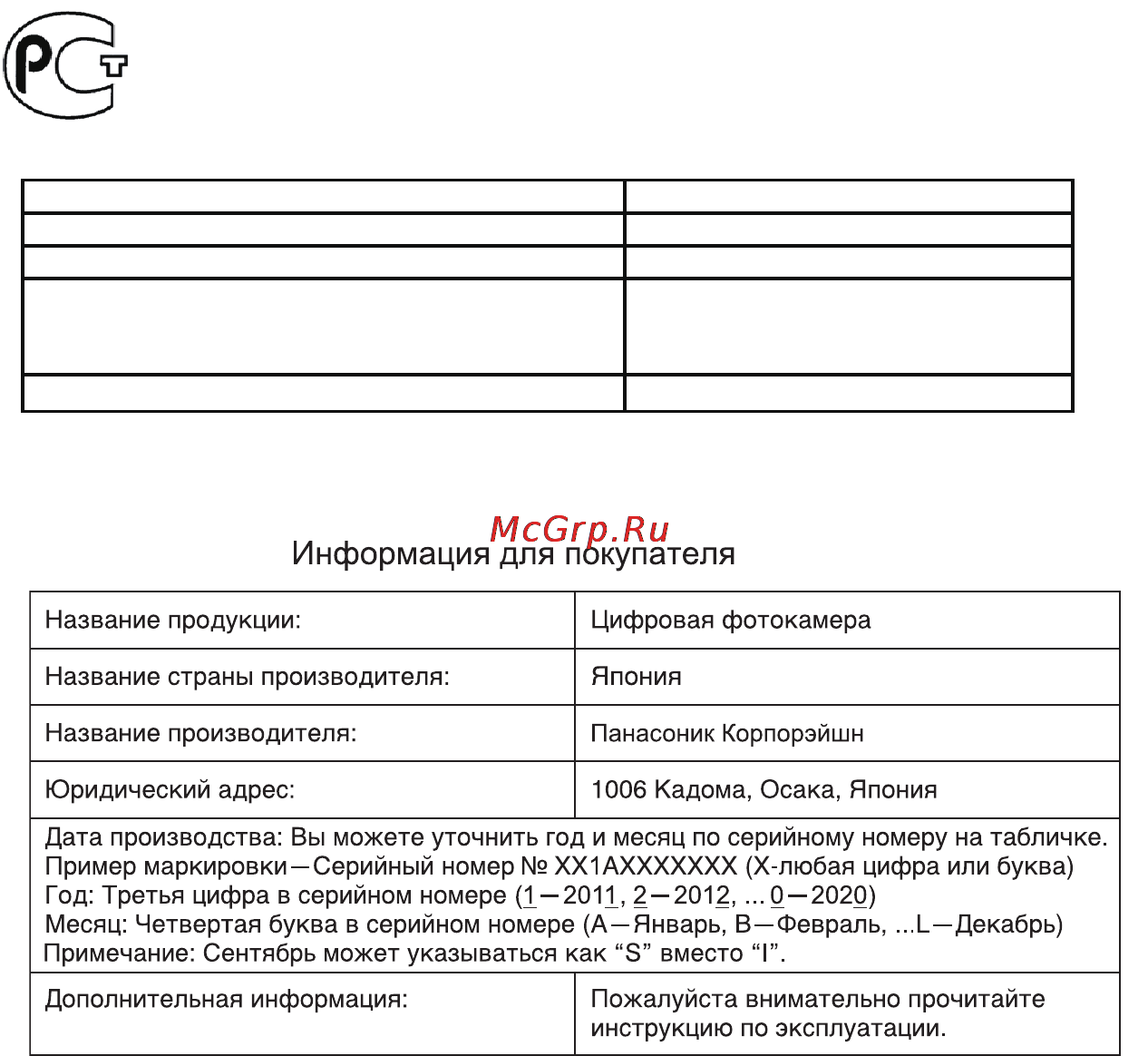 Panasonic DMC-GX1KEE-K [47/48] Установленный производителем в порядке п 2 ст 5 федерального закона рф о защите прав потребителей срок службы данного изделия равен 7 годам с даты производства при условии что изделие используется в строгом соответствии с настоящей инструкцией по эксплуатации и применимыми техническими стандартами
