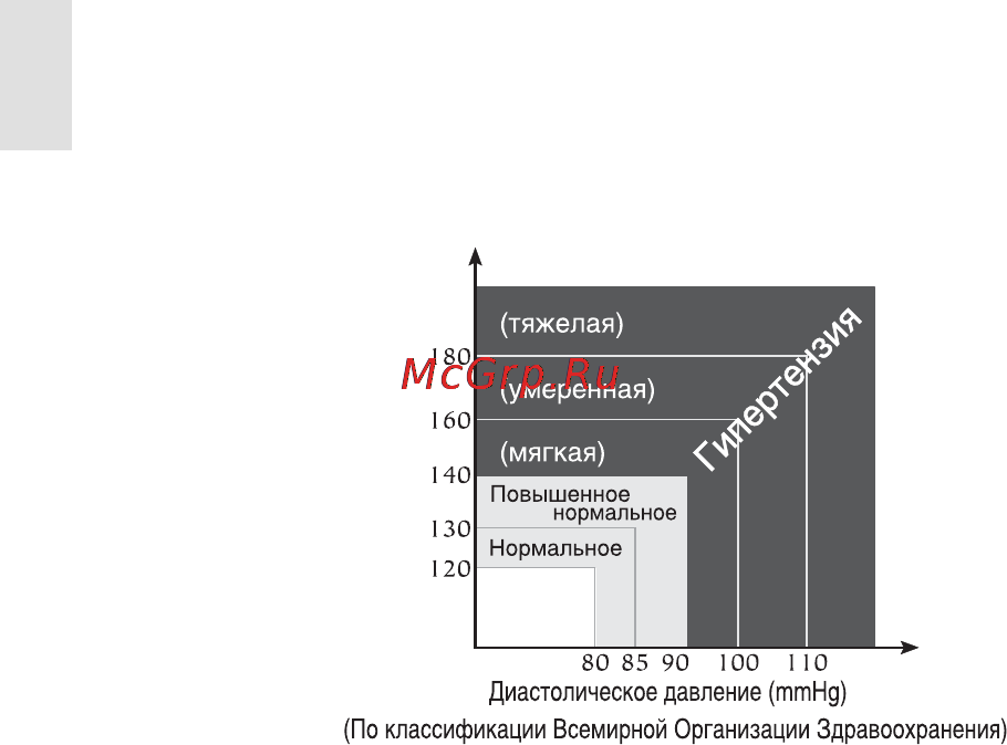 Little Doctor LD20 Инструкция по эксплуатации онлайн [4/16] 69922