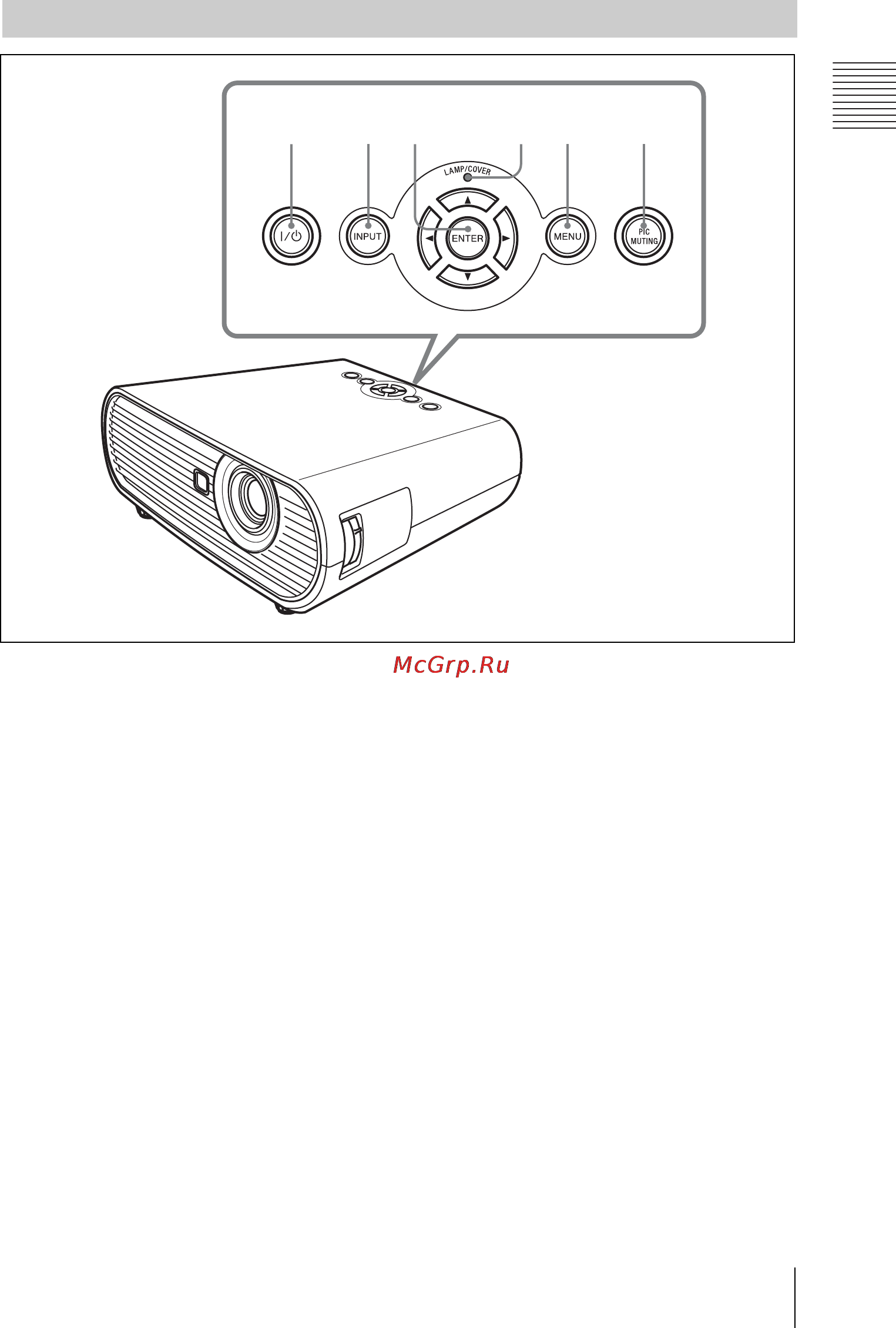 Sony VPL-EX7 [11/60] Панель управления