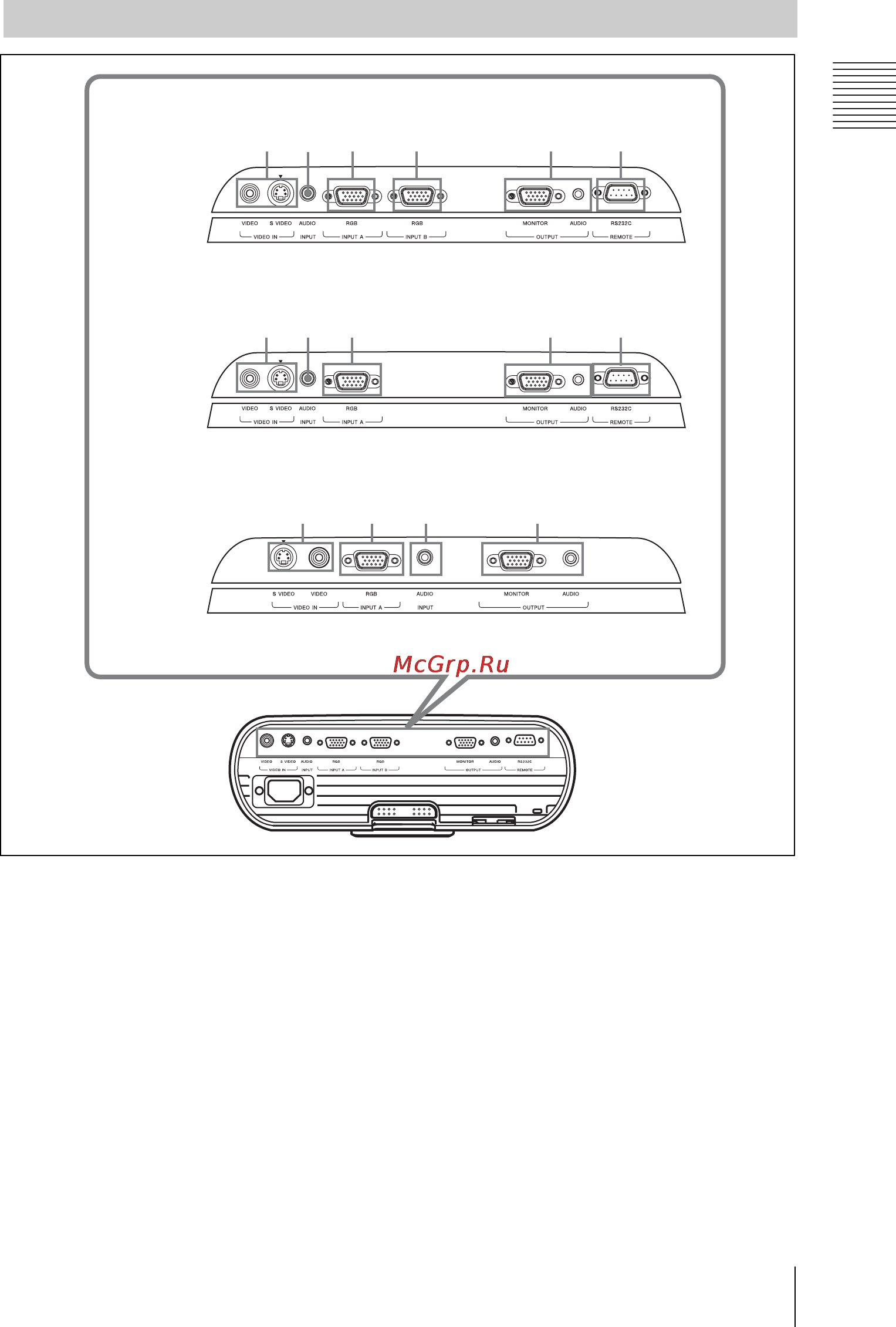 Sony VPL-EX7 [13/60] Панель подключения
