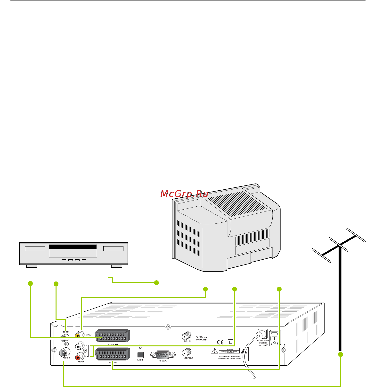 Lumax DV2400 IRD 90 [11/35] Глава 3 подключение