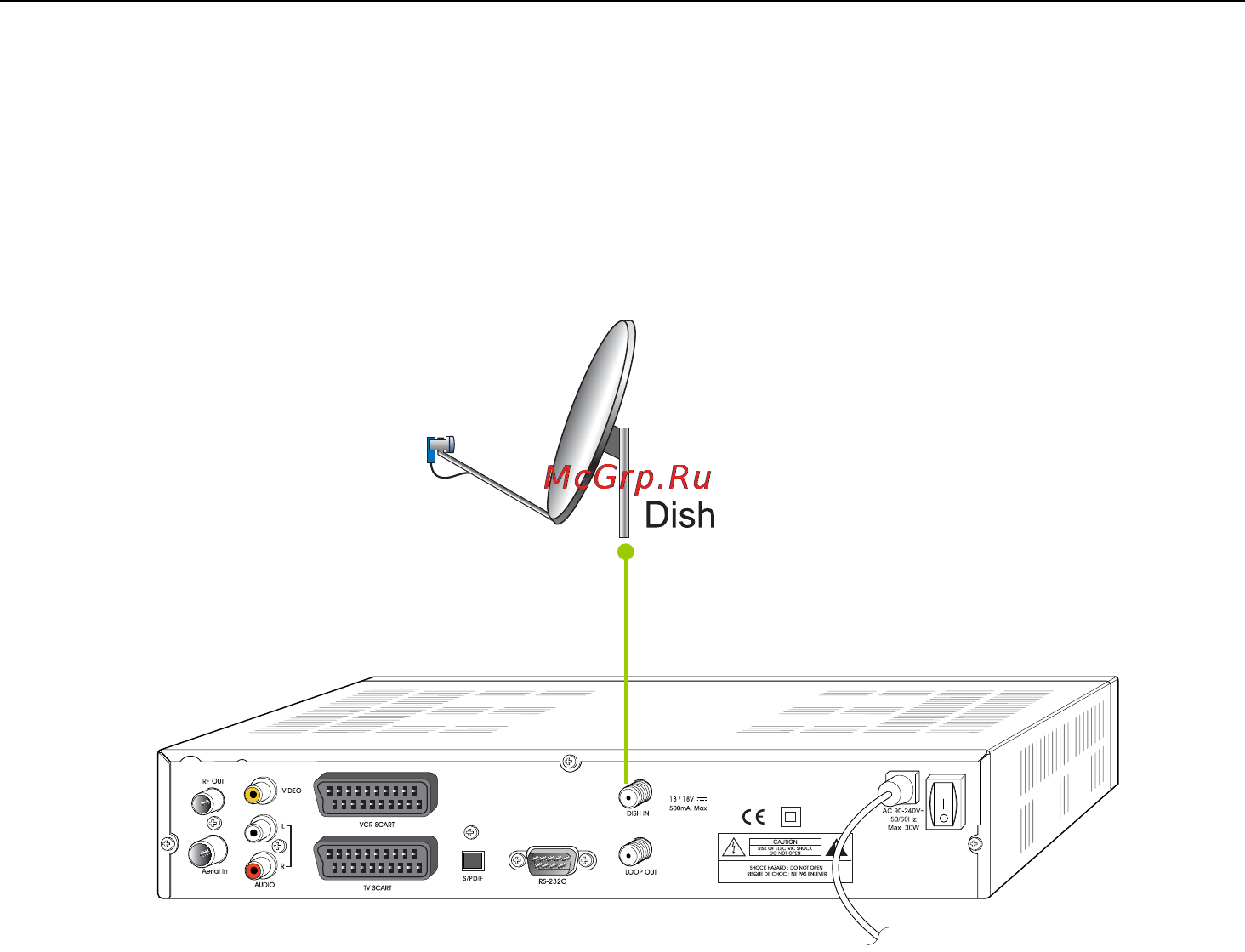Lumax DV2400 IRD 90 [12/35] Подключение тарелки