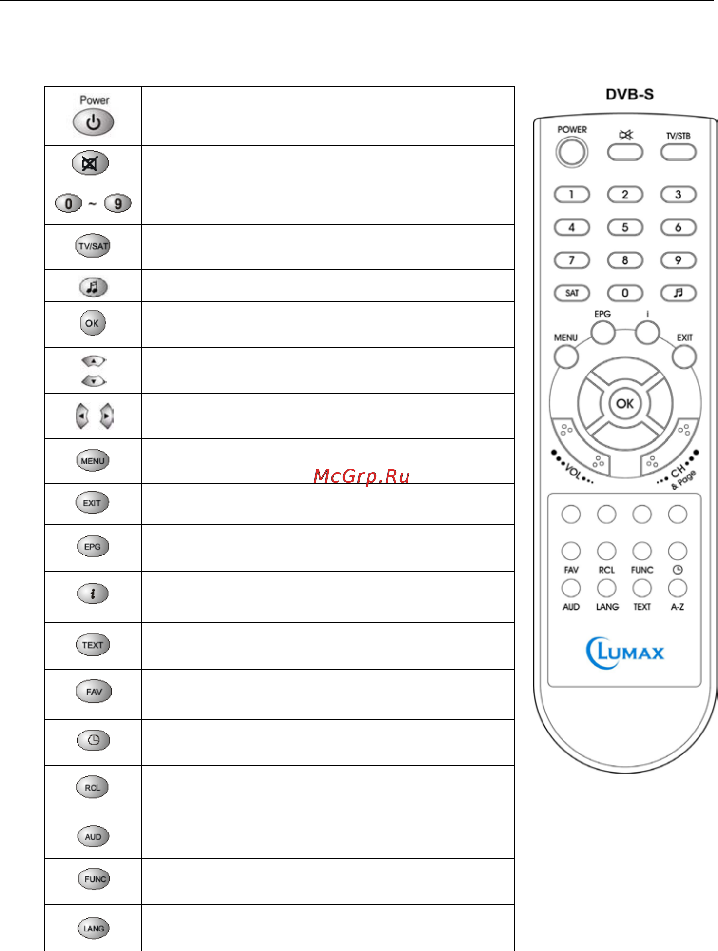 Lumax DV2400 IRD 90 [9/35] Пульт дистанционного управления