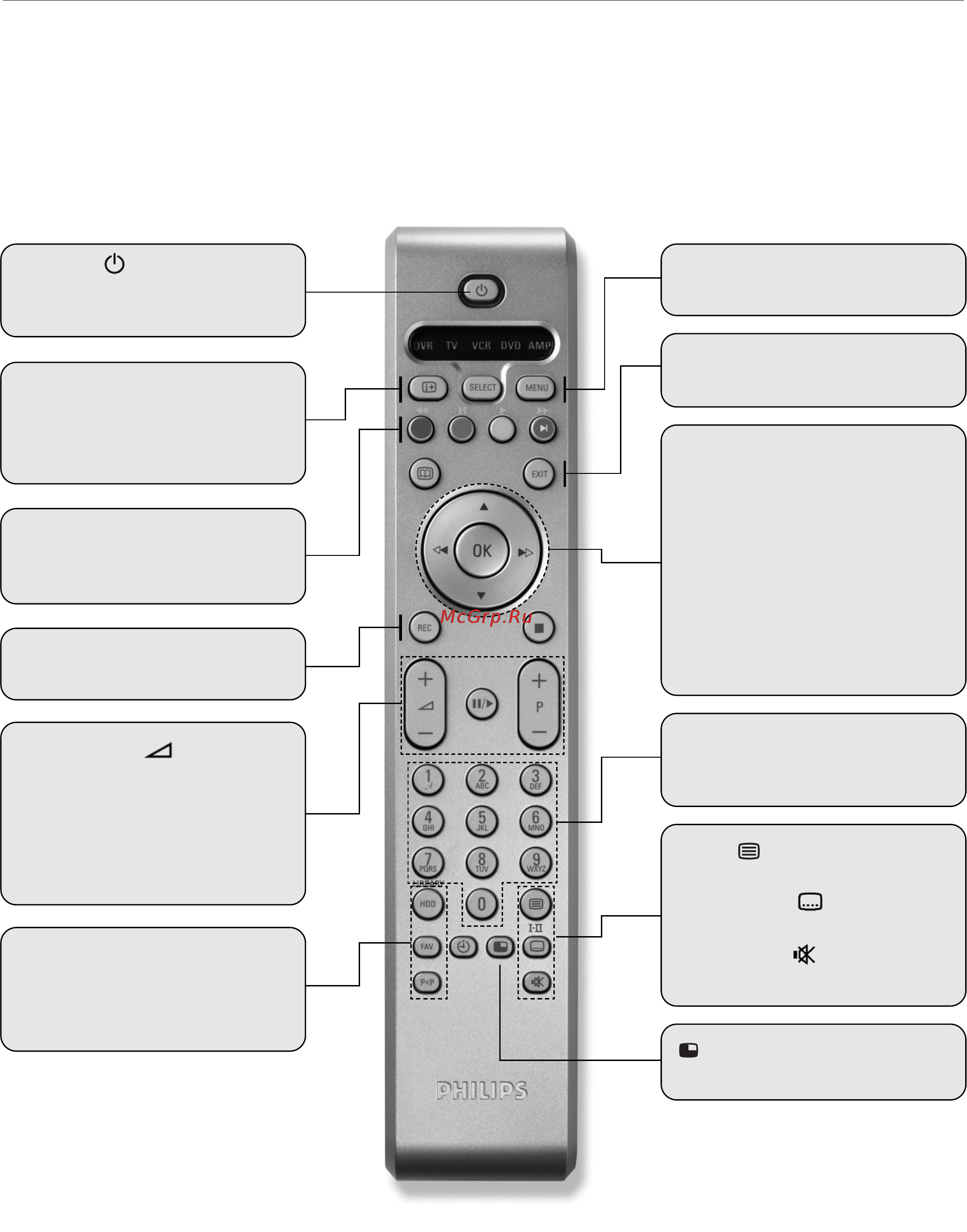 Philips DSR7005 [36/44] Пду режим tv