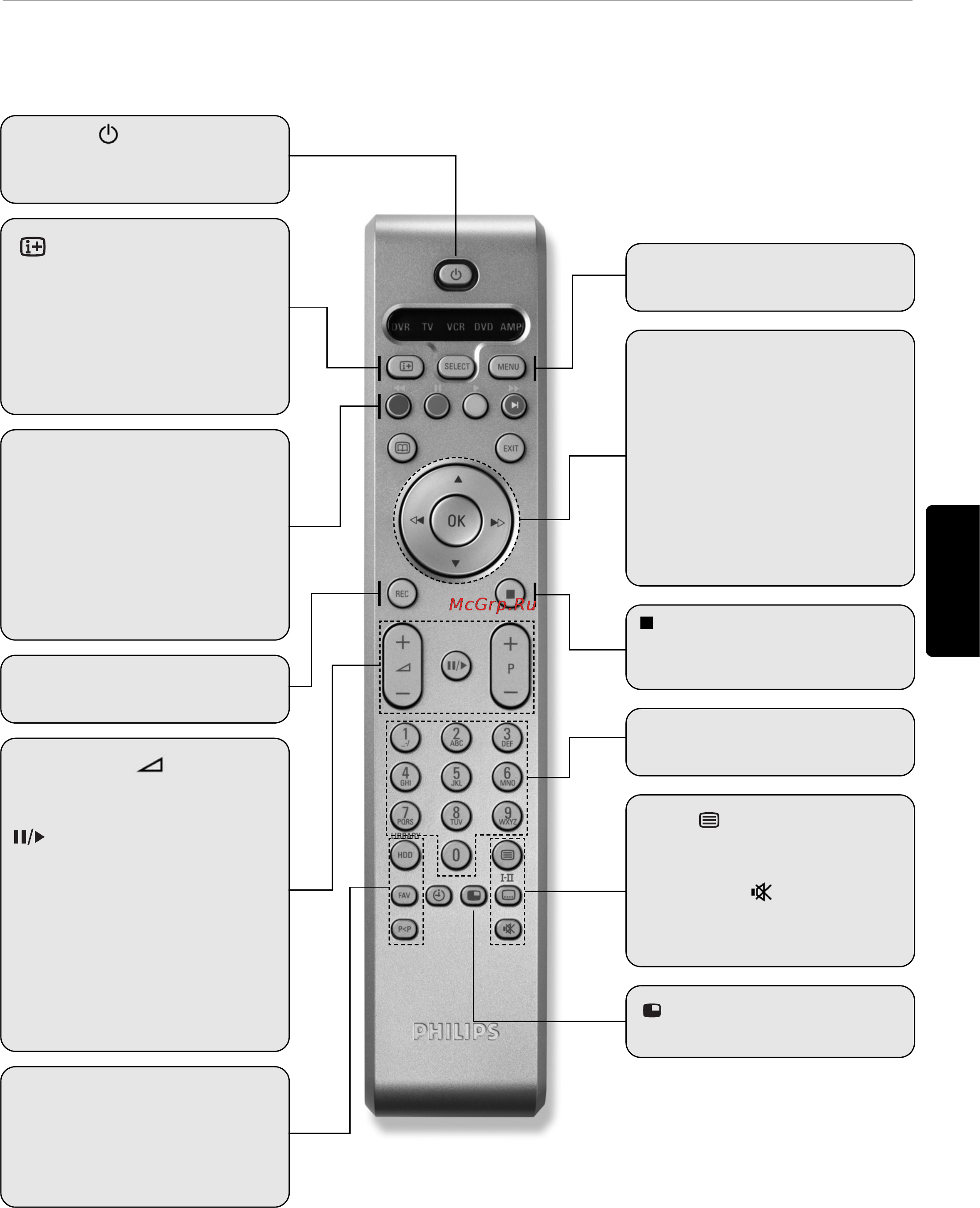 Philips DSR7005 [37/44] Пду режим dvd