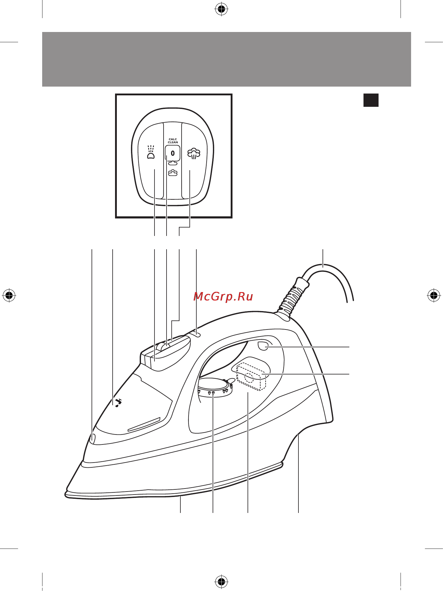 Philips GC2840 Инструкция по эксплуатации онлайн [3/208] 70029