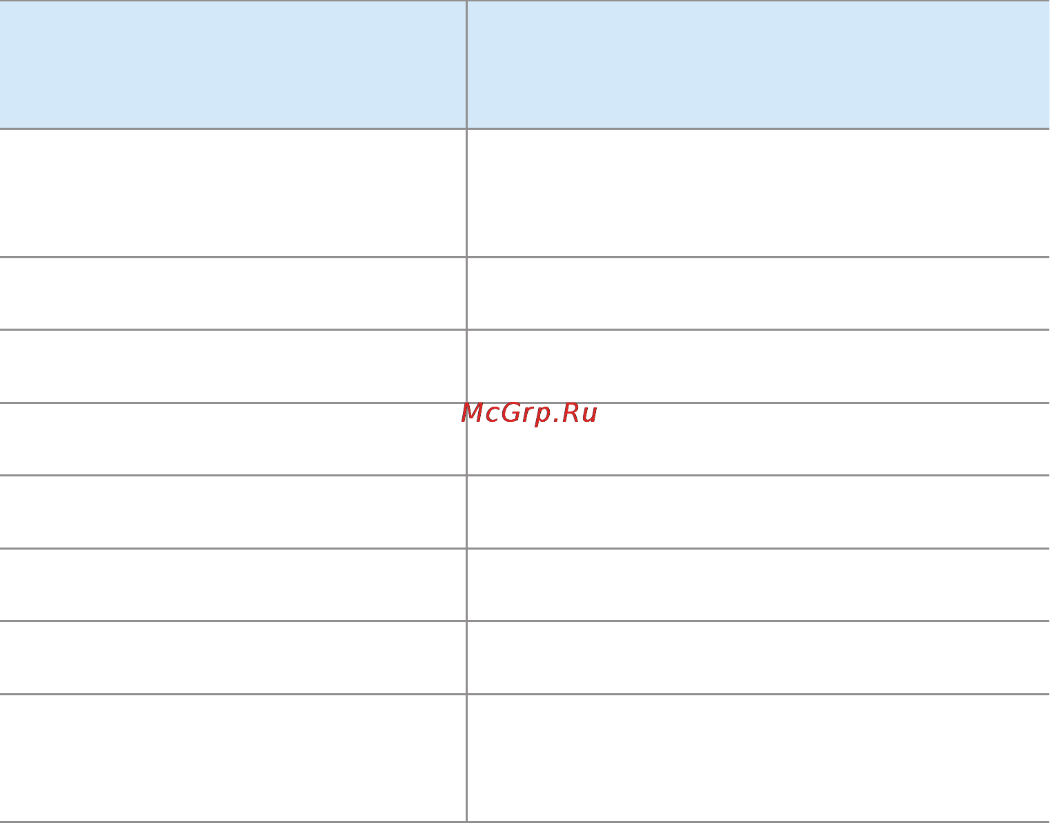Samsung UE40 ES5557K [659/947] Подключенные к телевизору