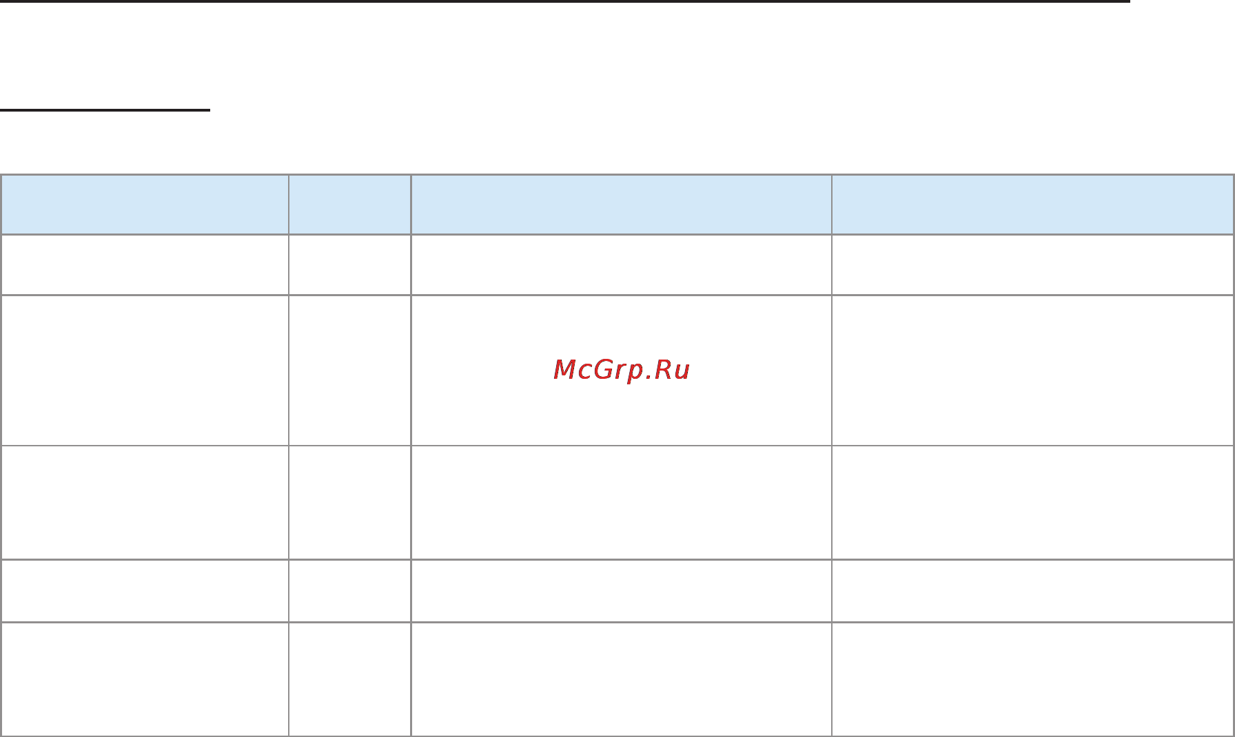 Samsung UE40 ES5557K [886/947] Поддерживаемые форматы музыкальных