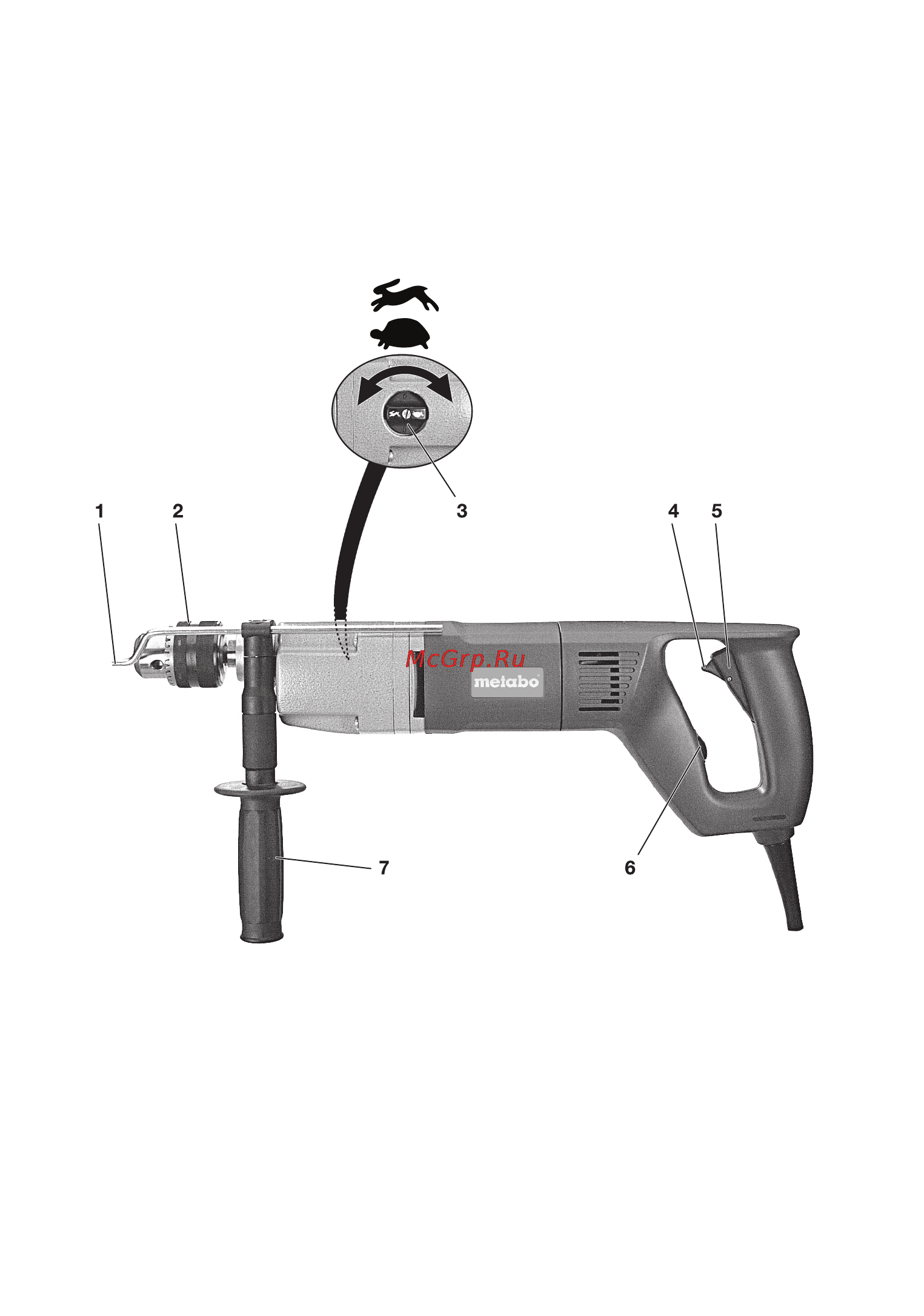 Metabo BDE 1100 Инструкция по эксплуатации онлайн [3/64] 69963