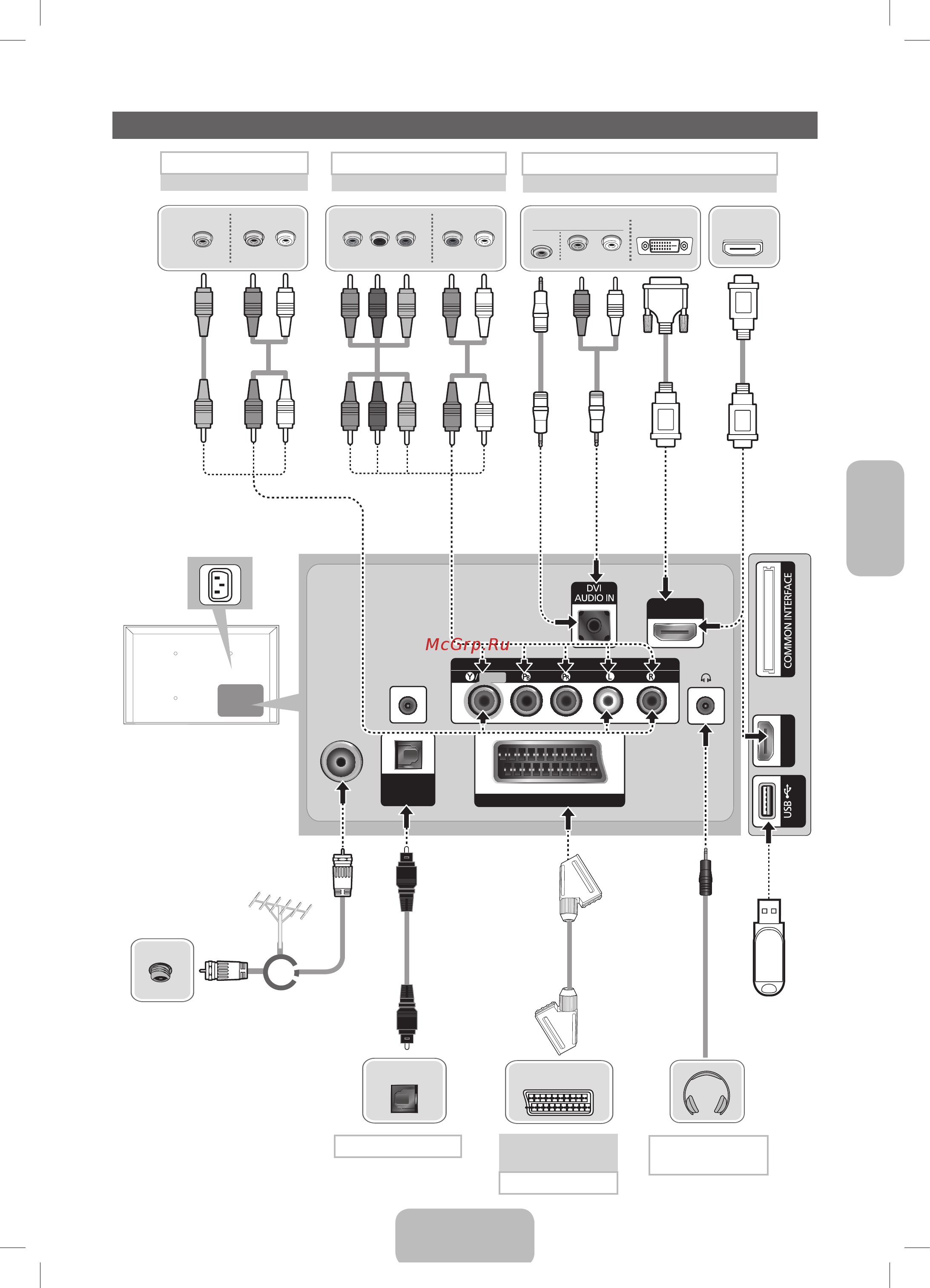 Samsung PS51 E537A3K [31/37] Немесе