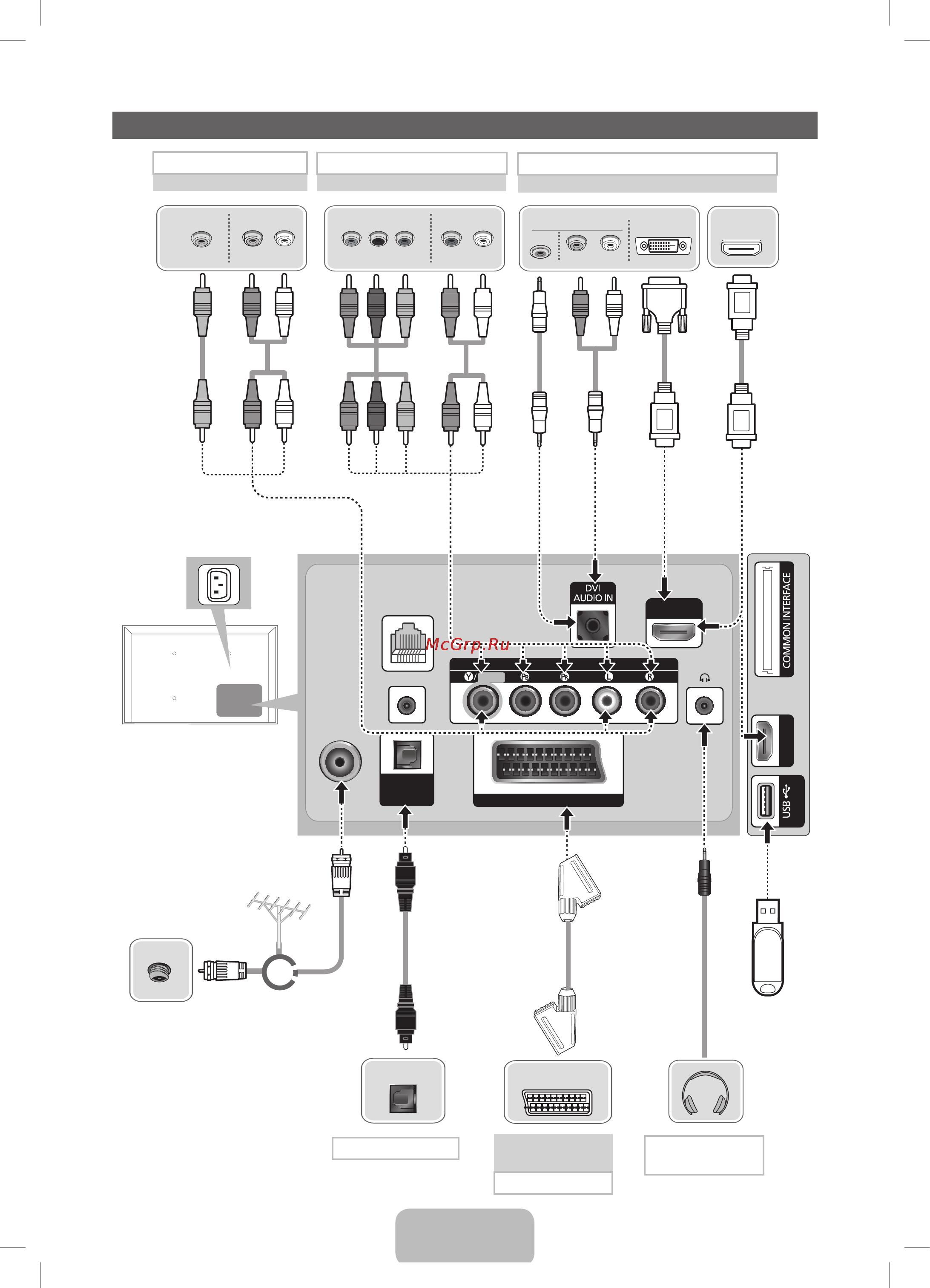Samsung PS51 E497B2K [36/43] Немесе