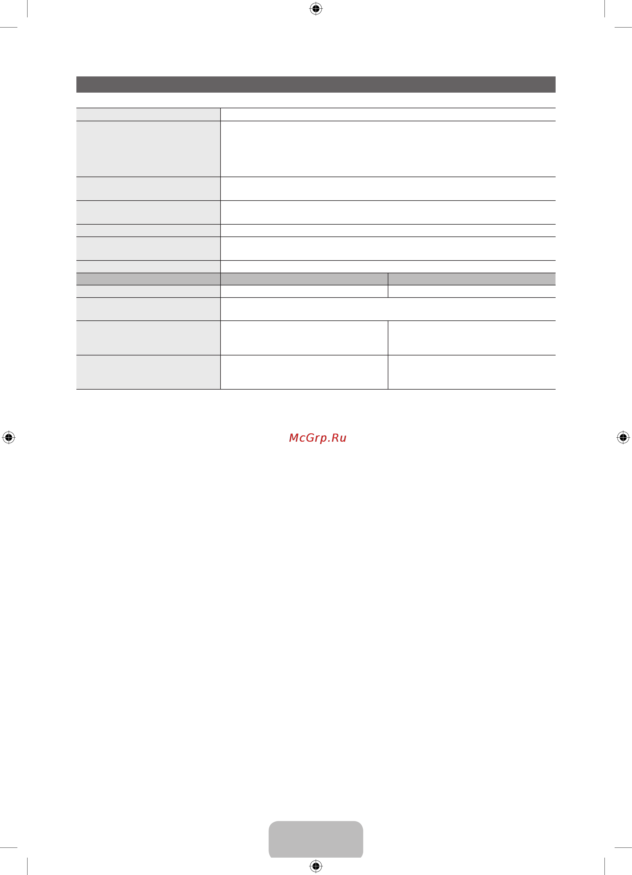 Samsung PS60 E6507EU [43/46] Технічні характеристики