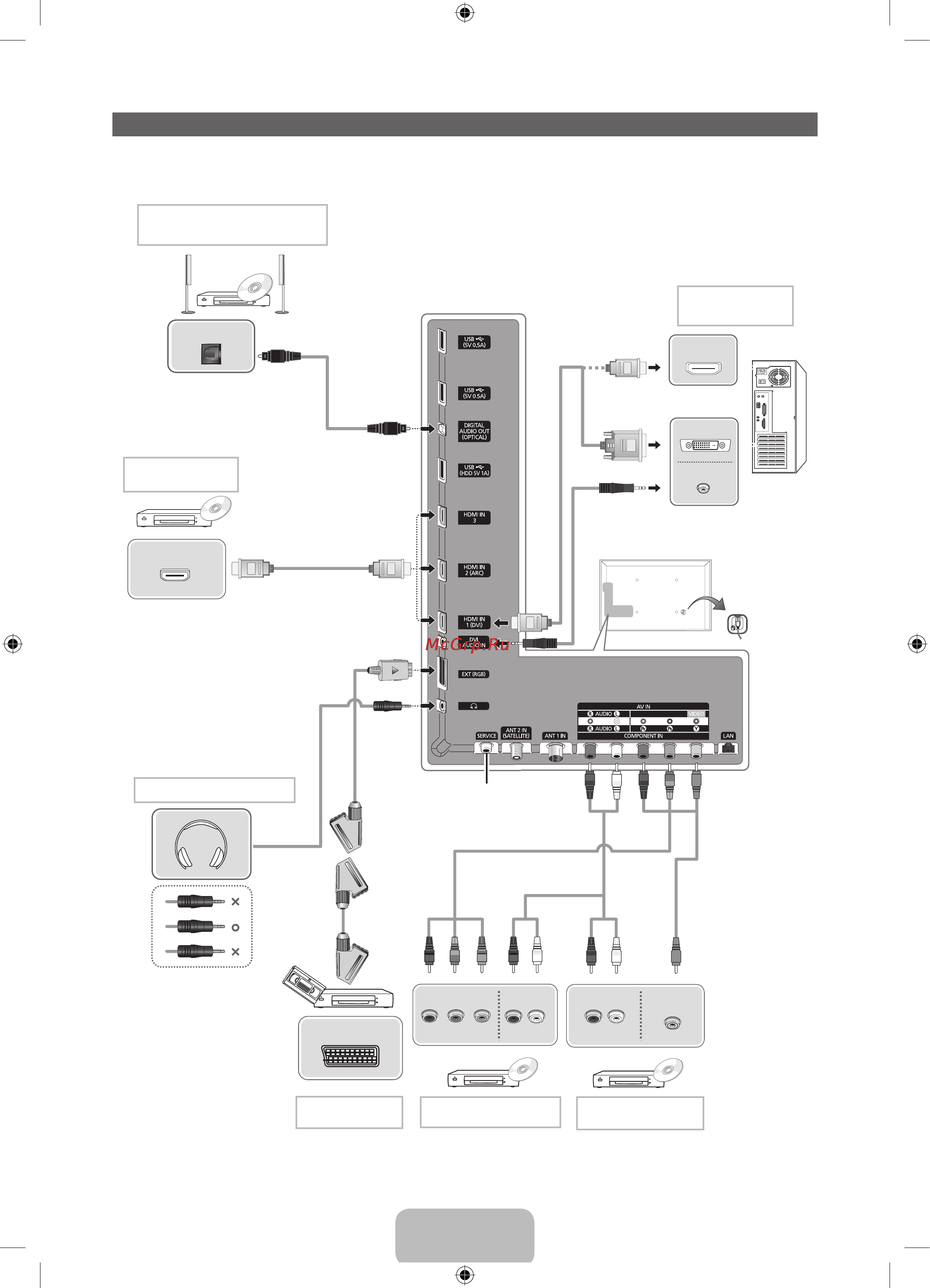 Samsung UE55 ES6857M [10/23] Audio out