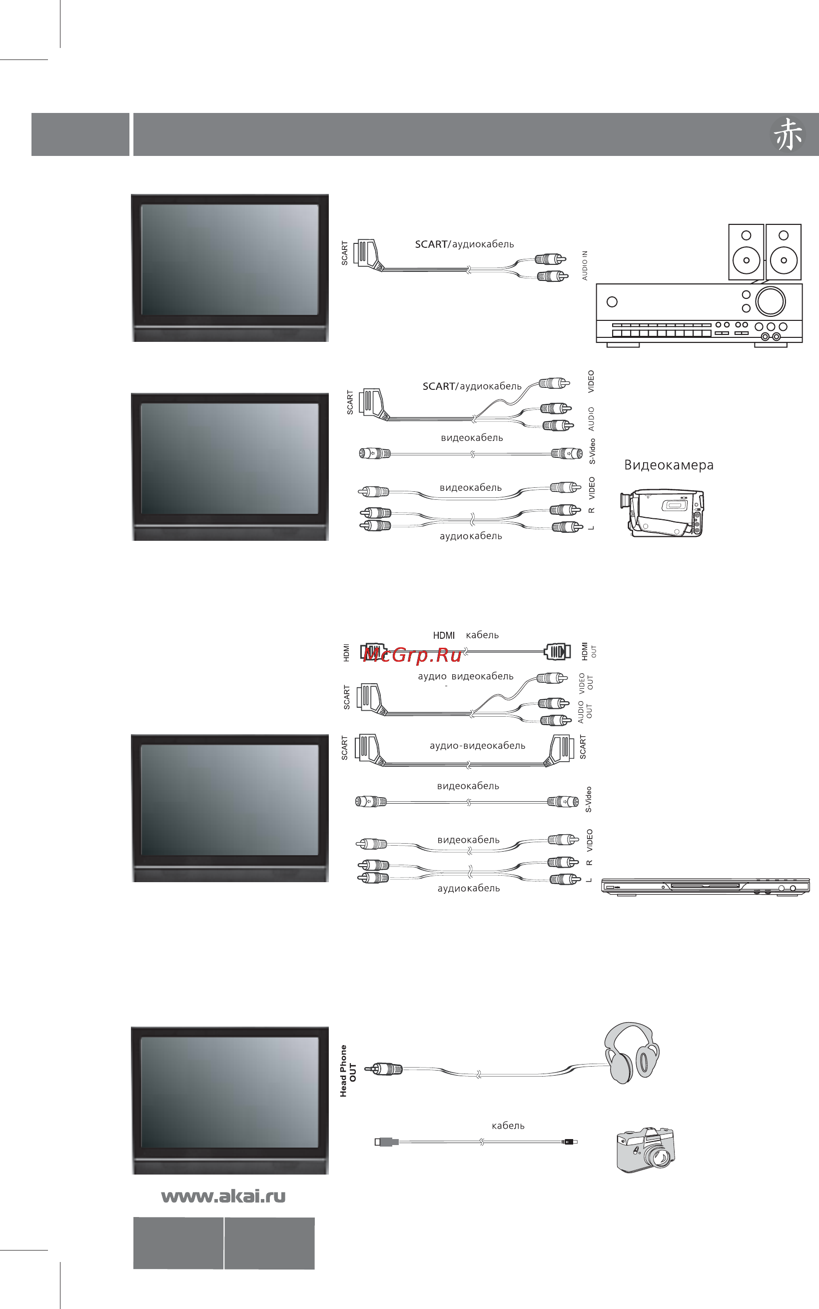 Akai LTC-16 R5X3M [10/34] Подключение внешних устройств 9