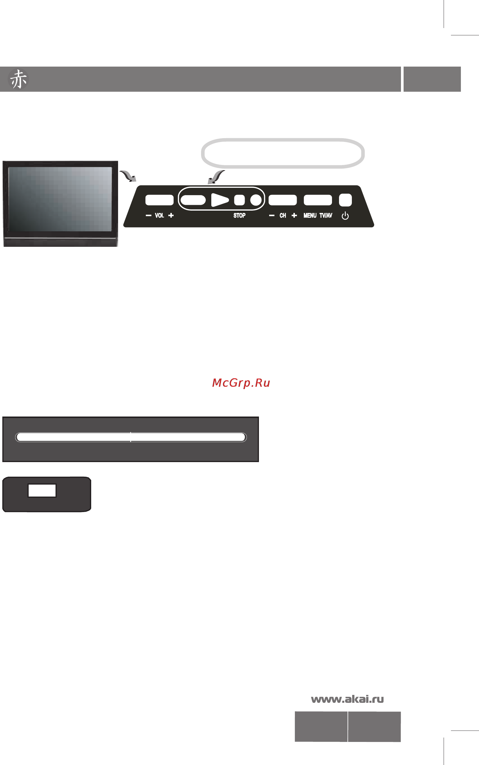 Akai LTC-16 R5X3M [23/34] Управление работой dvd проигрывателя