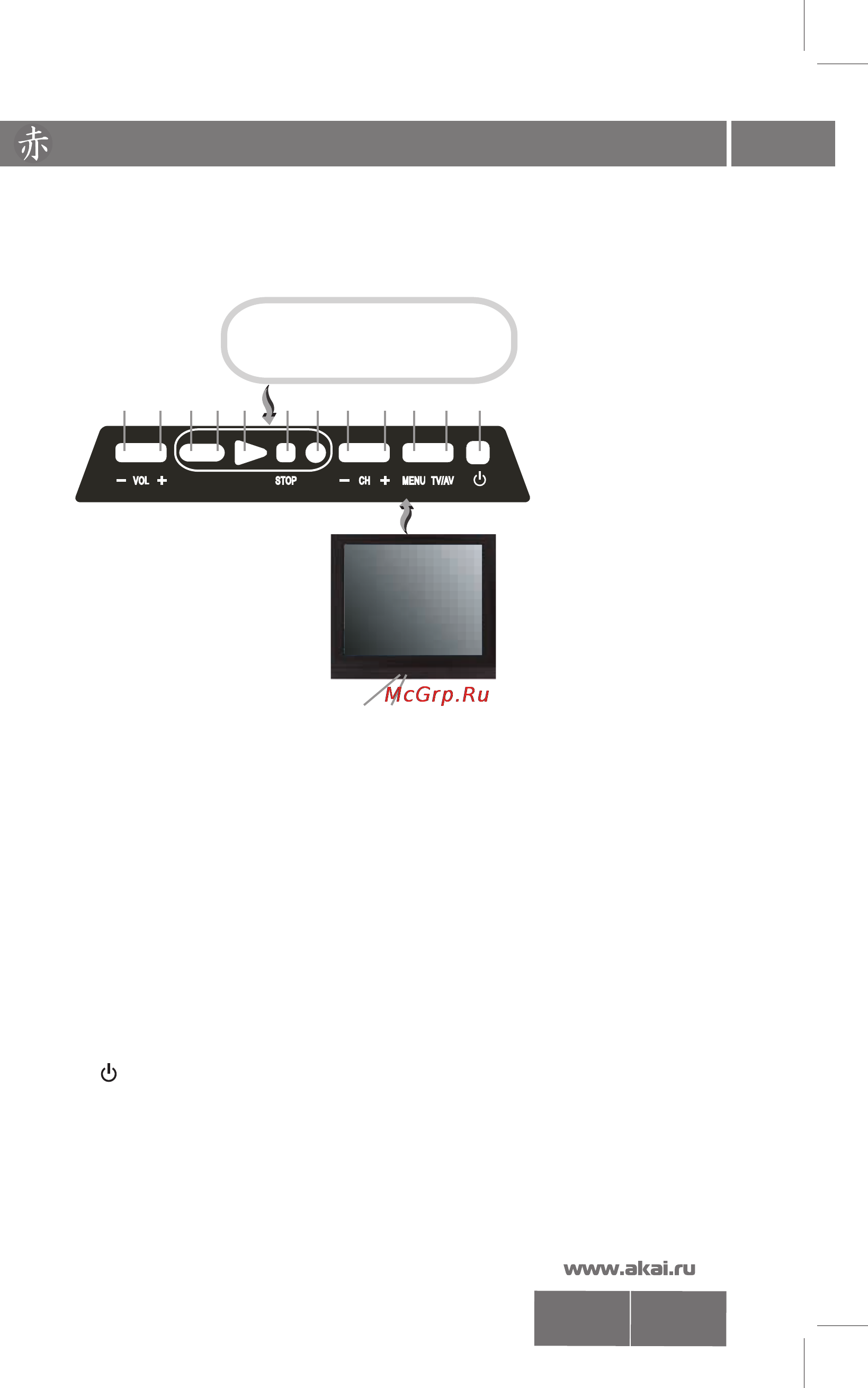 Akai LTC-16 R5X3M [5/34] Кнопки для управления dvd проигрывателем