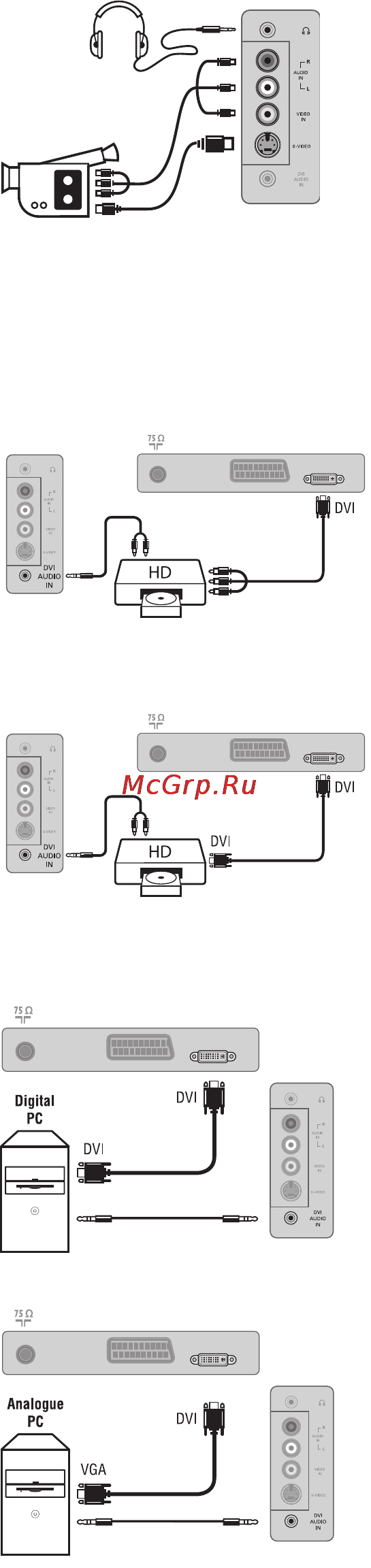 Philips 15PF4121/58 [17/18] Dvi l ln